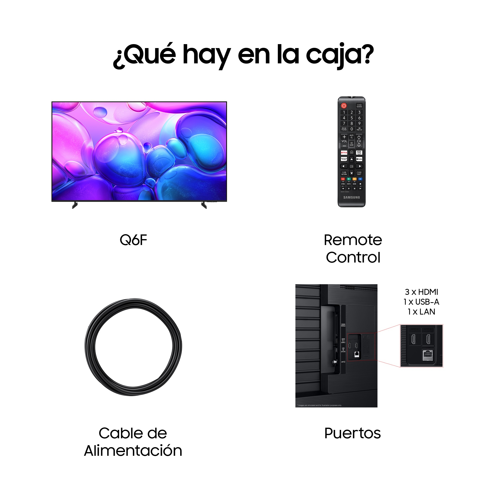 La imagen muestra un televisor, mando, cable de alimentación y puertos. Texto: '¿Qué hay en la caja?'