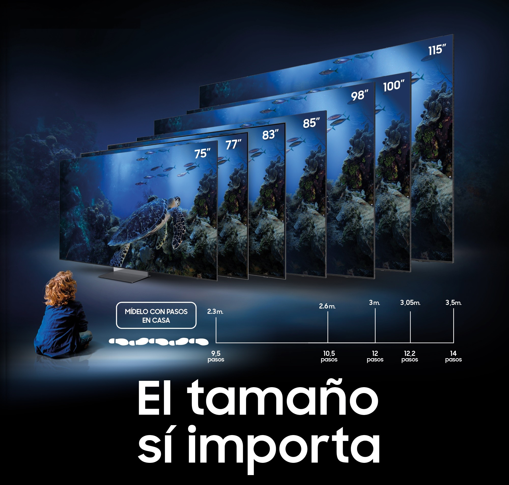 Una imagen muestra varios tamaños de TV, un niño y texto en español. Los televisores muestran una escena submarina. El texto dice 'El tamaño sí importa'.
