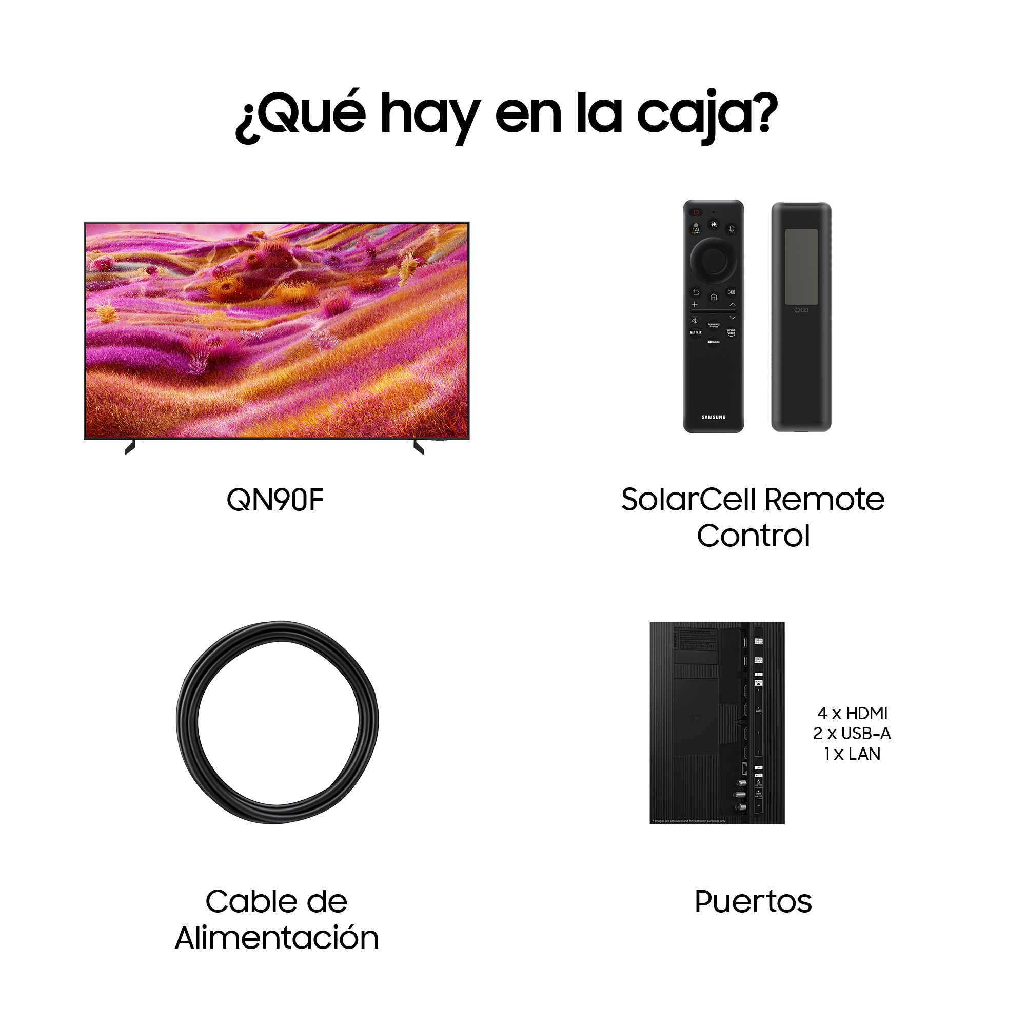 Imagen que muestra un televisor, mandos a distancia, un cable de alimentación y puertos. El texto en español pregunta '¿Qué hay en la caja?'