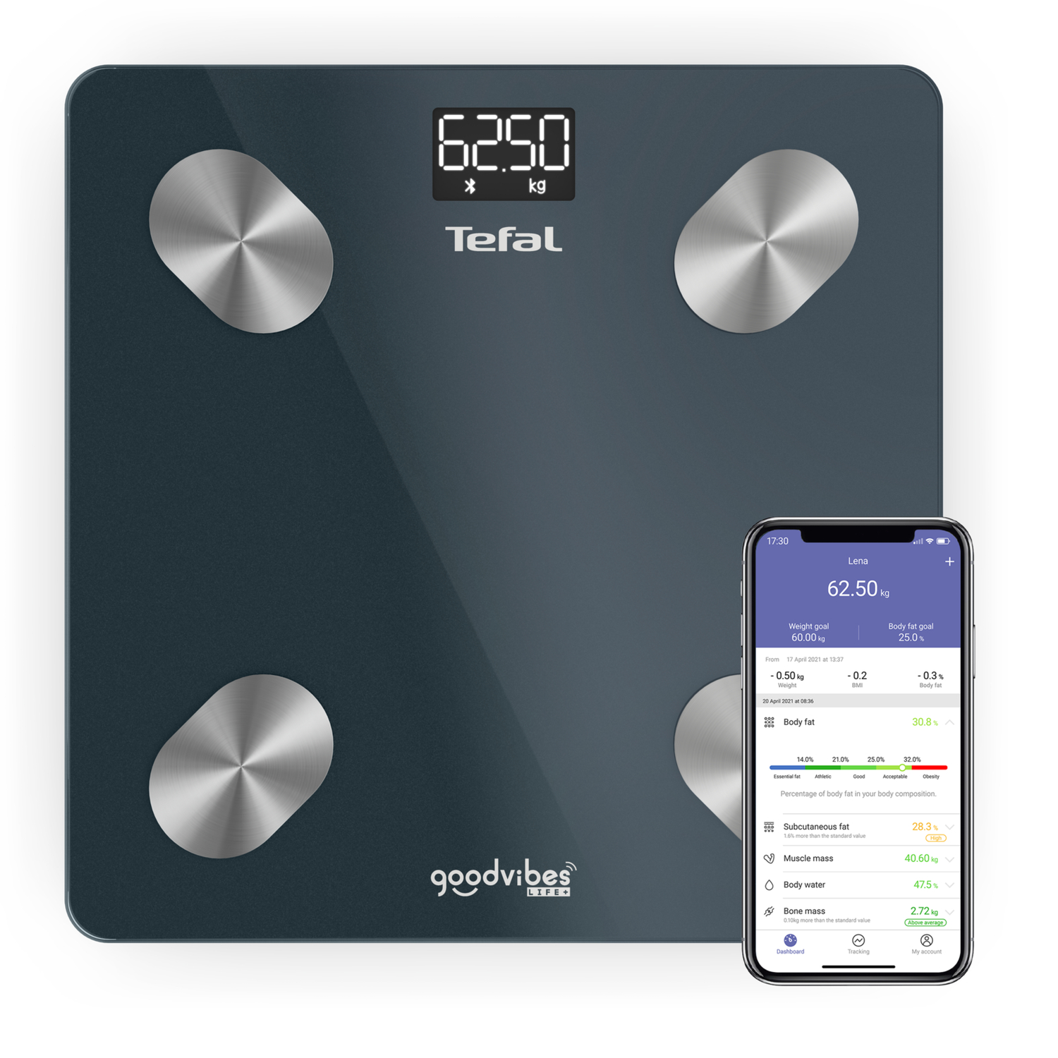 A digital scale displays 62.50 kg. A smartphone shows body composition data. The scale is teal, with silver pads.