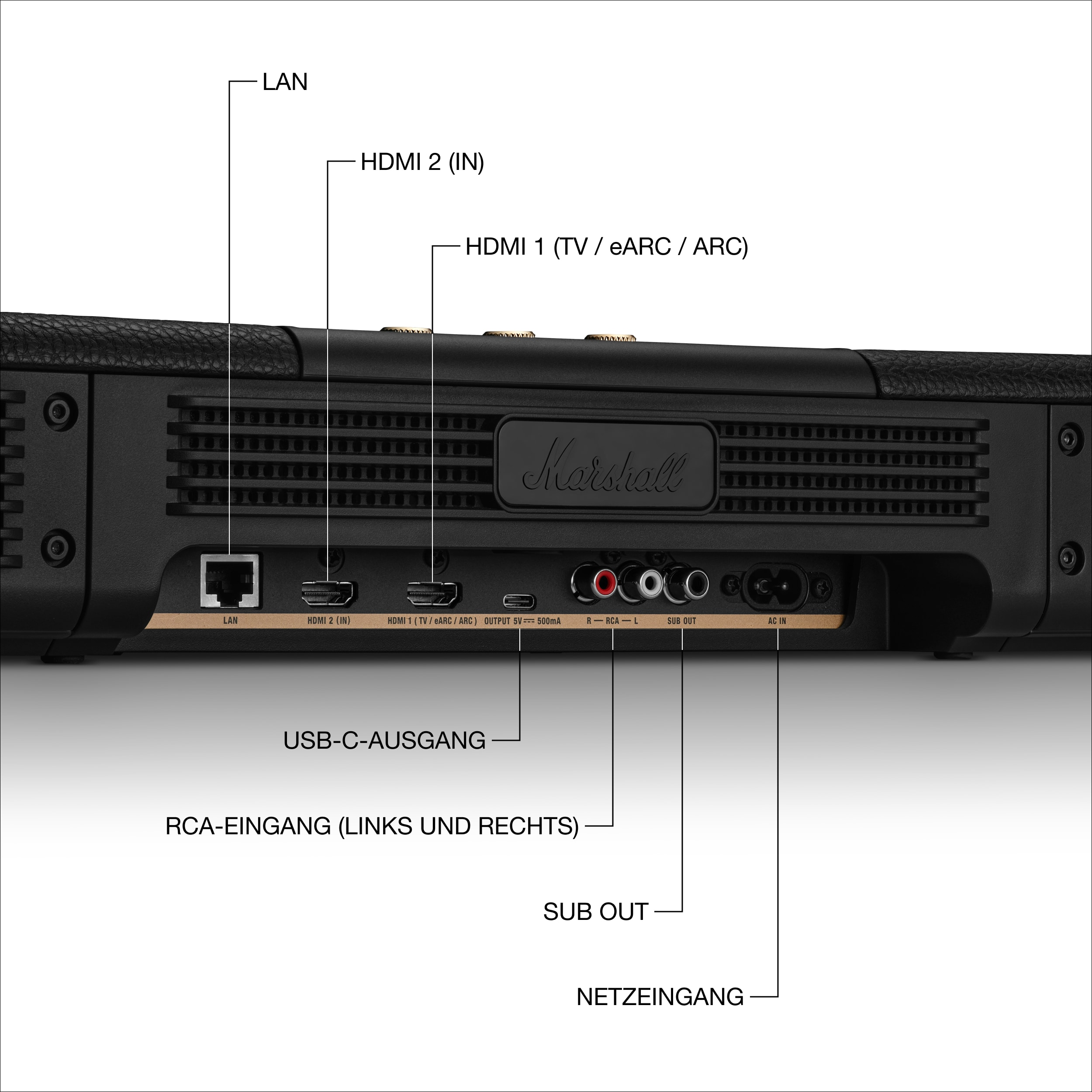 Schwarze Soundbar-Rückseite mit LAN-, HDMI-, Cinch- und Stromeingängen. Das Marshall-Logo steht im Zentrum.