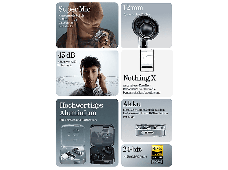 Thumbnail - NOTHING Ear (3), In-ear Kopfhörer Bluetooth Schwarz