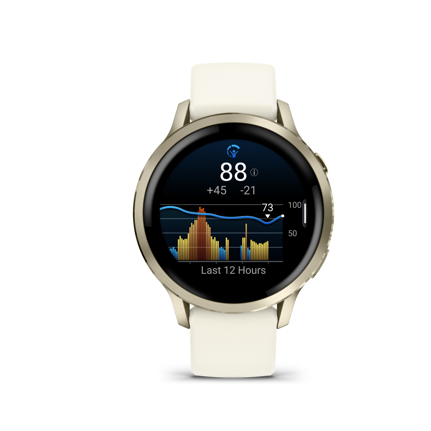 A smartwatch with a gold case and white band. The screen displays health data, including heart rate and a graph of the last 12 hours.