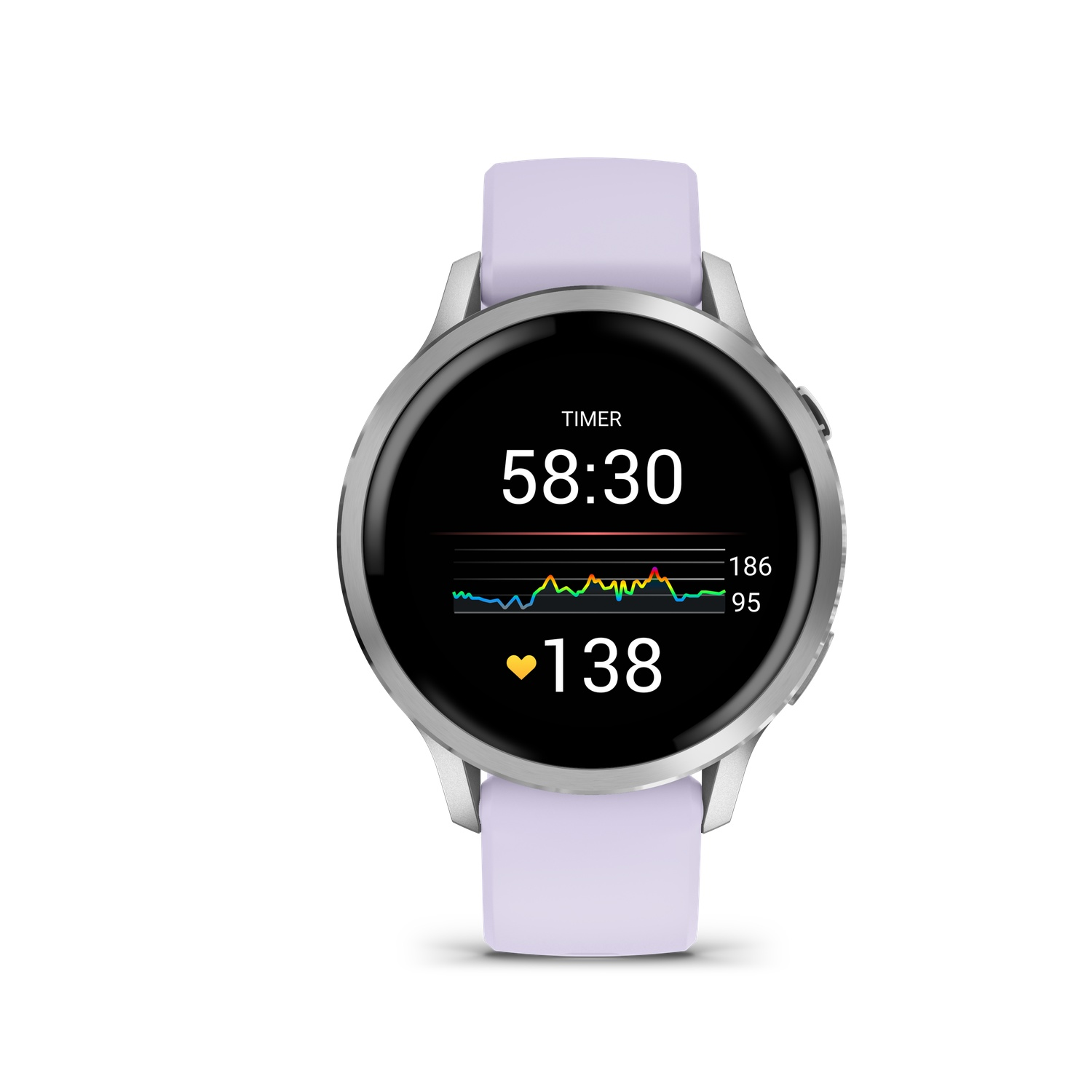 A smartwatch with a black display shows 58:30, a heart rate of 138, and a graph. The watch has a silver case and lavender strap.