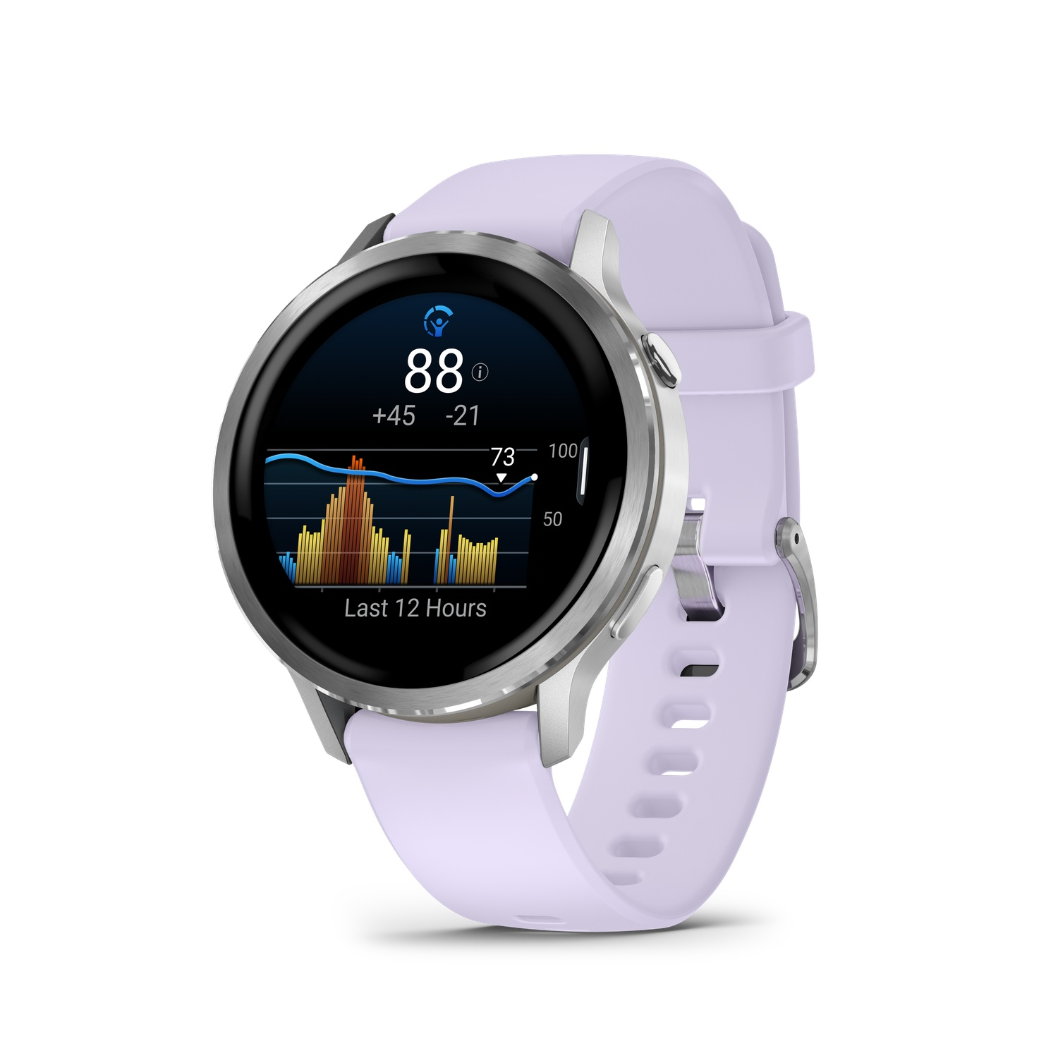 A light purple smartwatch with a silver bezel. The watch face displays health data and a graph. The strap is a light purple color.