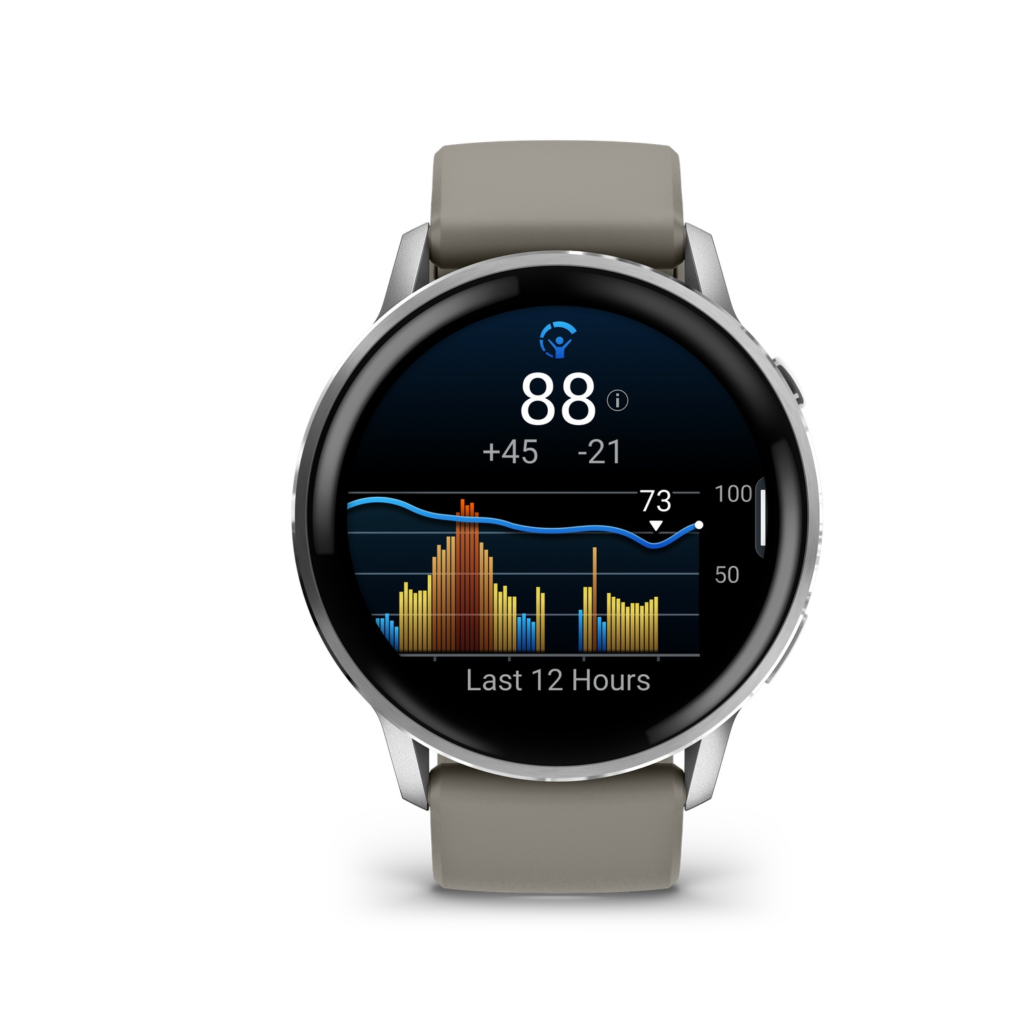 A smartwatch displays health data: heart rate 88, graph of the last 12 hours, showing activity levels. Silver case, gray straps.