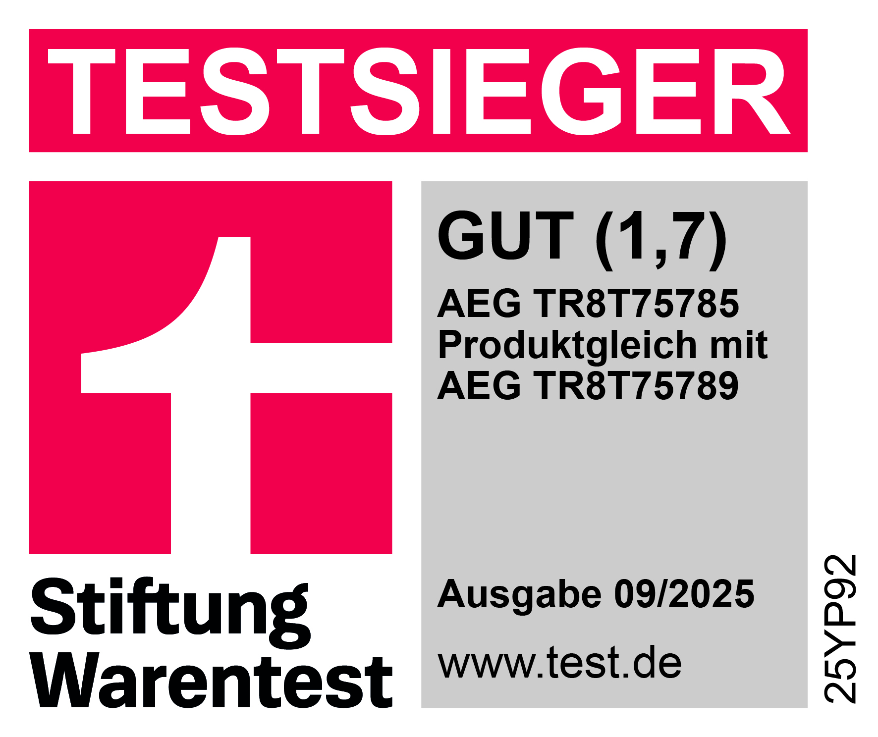 Das Bild zeigt ein rot-weißes Logo mit Text. Es steht 'TESTSIEGER' und 'GUT (1,7)'. Darunter steht 'Stiftung Warentest'.