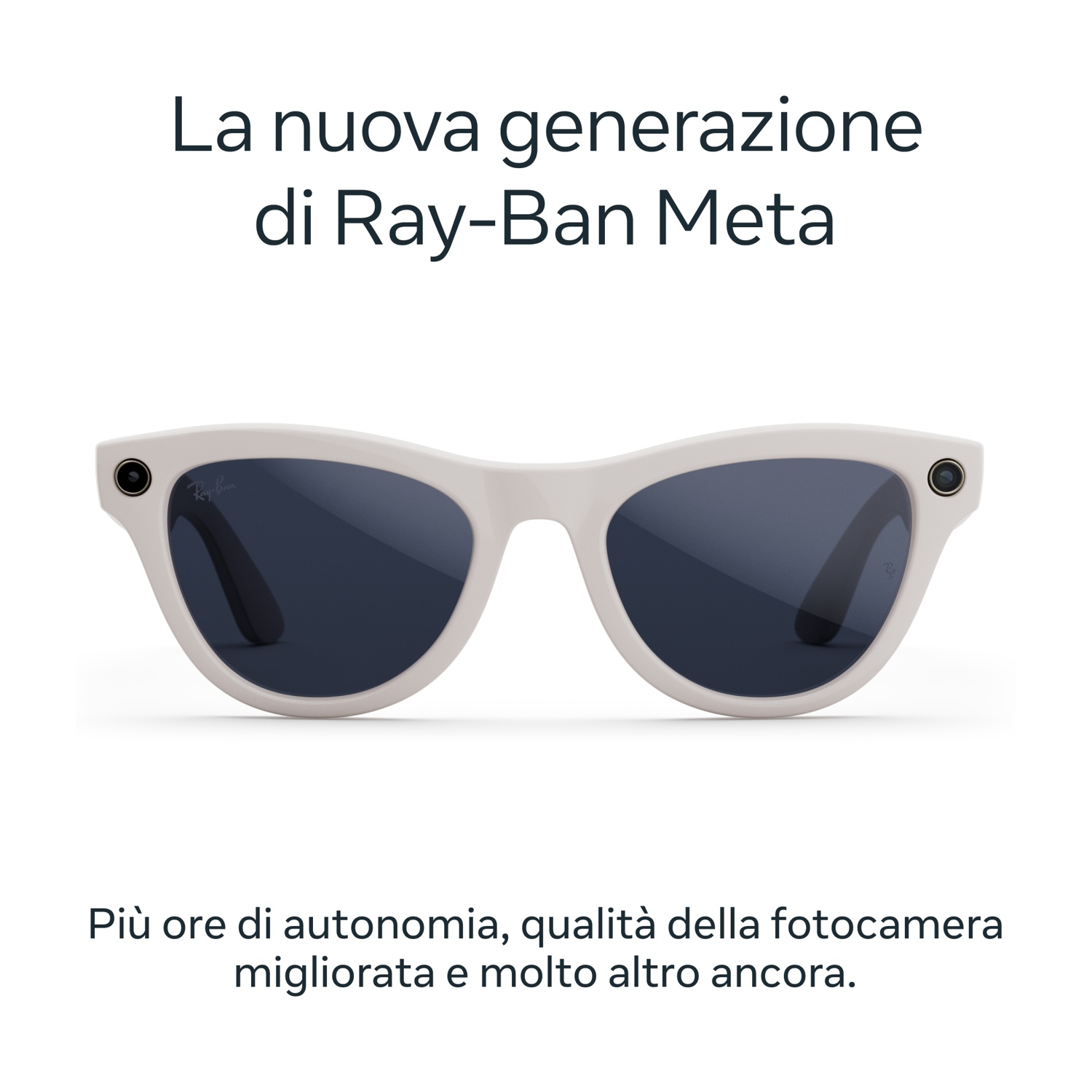 Occhiali da sole bianchi Ray-Ban Meta con lenti scure. Il testo sopra dice 'La nuova generazione di Ray-Ban Meta'. Descrizione delle funzioni sotto.