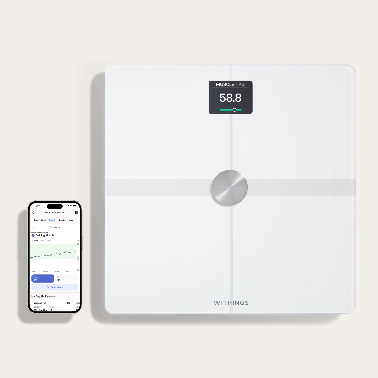 A white digital scale displays 58.8 kg. A smartphone shows body composition data. The scale is labeled 'Withings'.