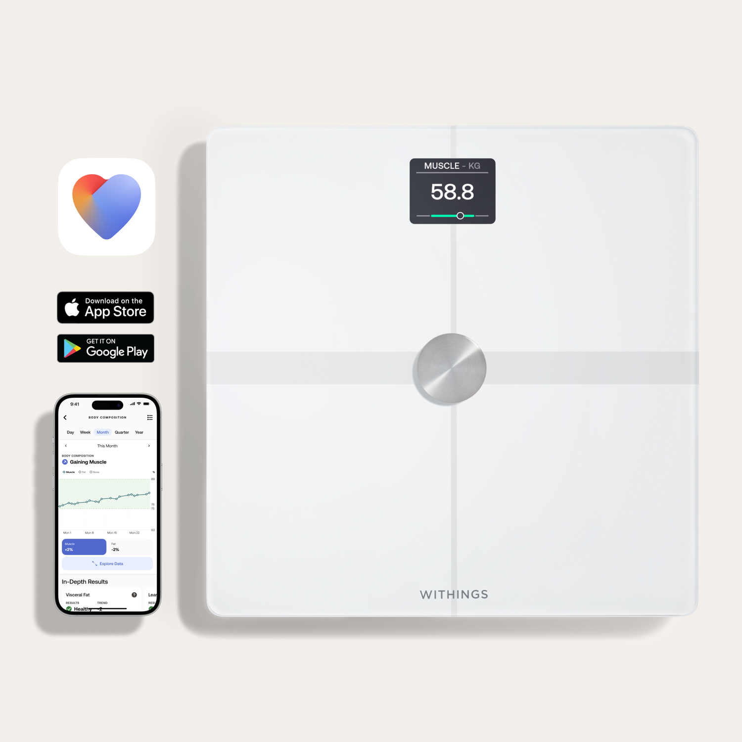 A white smart scale displays 58.8 kg. A phone shows body composition data. App store icons are present.