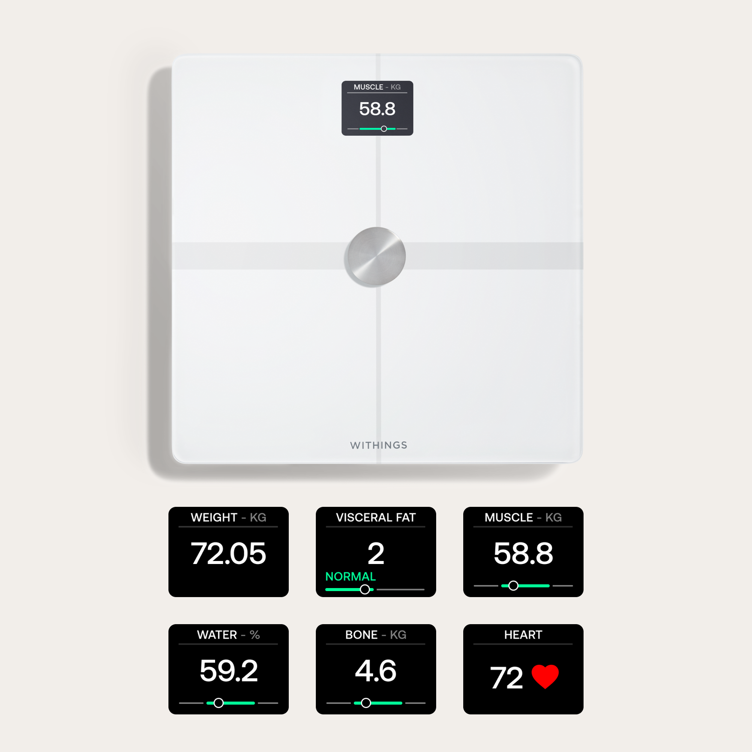 A white smart scale displays weight, muscle mass, and other body composition metrics. Data panels show weight, visceral fat, muscle, and heart rate.