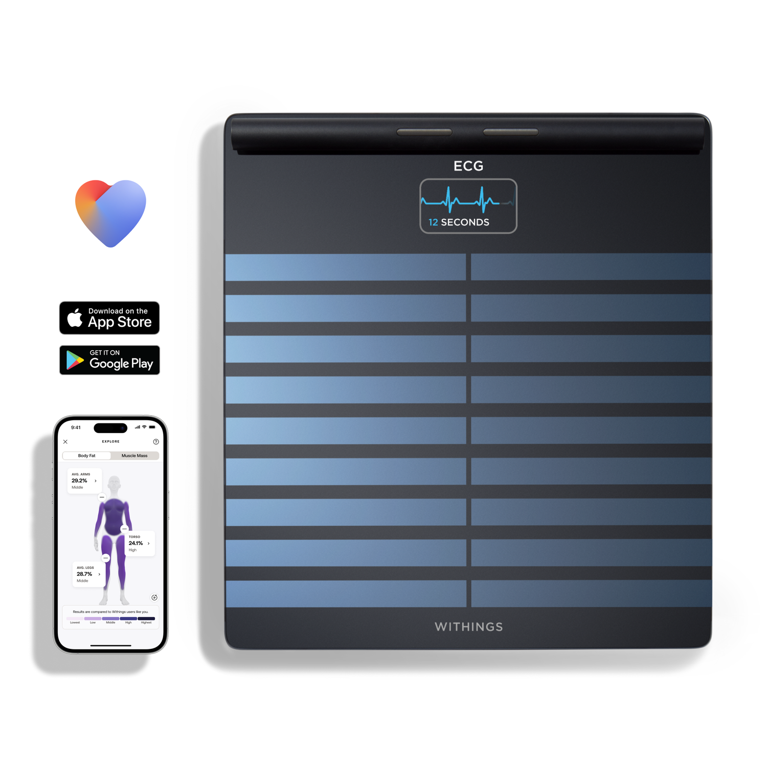 Een slimme weegschaal en telefoon tonen lichaamsvet- en ECG-gegevens. App Store- en Google Play-pictogrammen zijn zichtbaar.