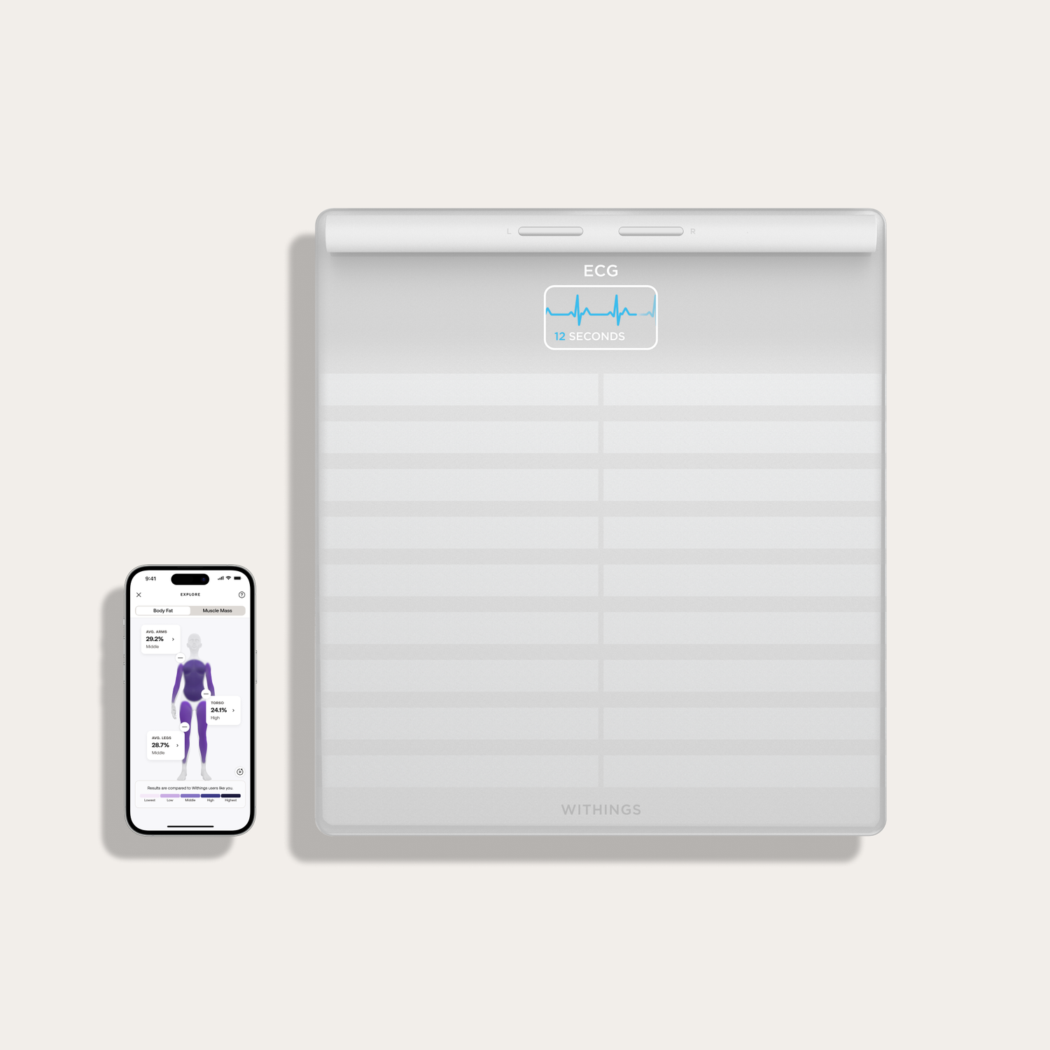 WITHINGS Body Scan White - Personenweegschaal