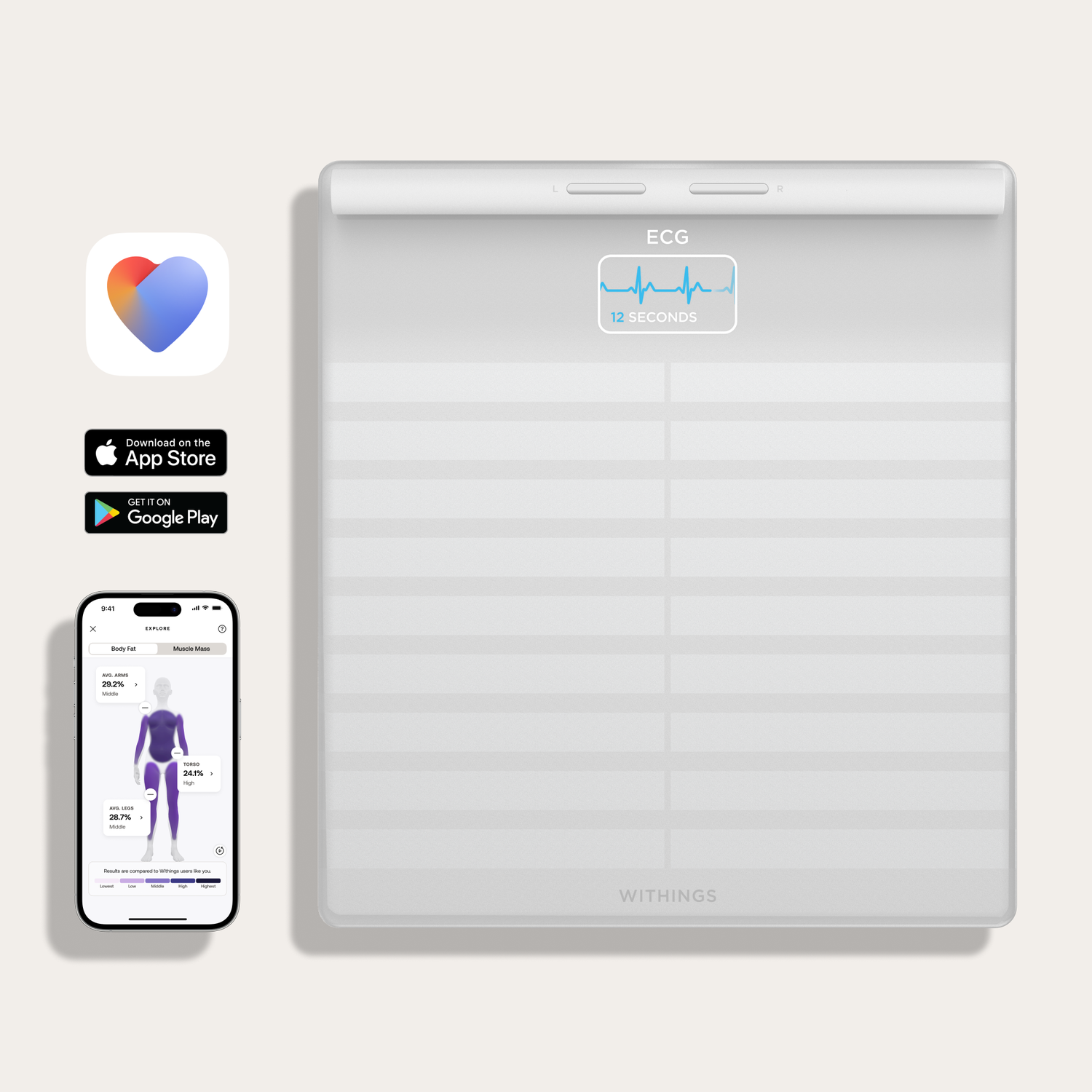 Een slimme weegschaal met aangesloten telefoon die lichaamsvet toont en een harticoon. ECG-gegevens worden getoond.