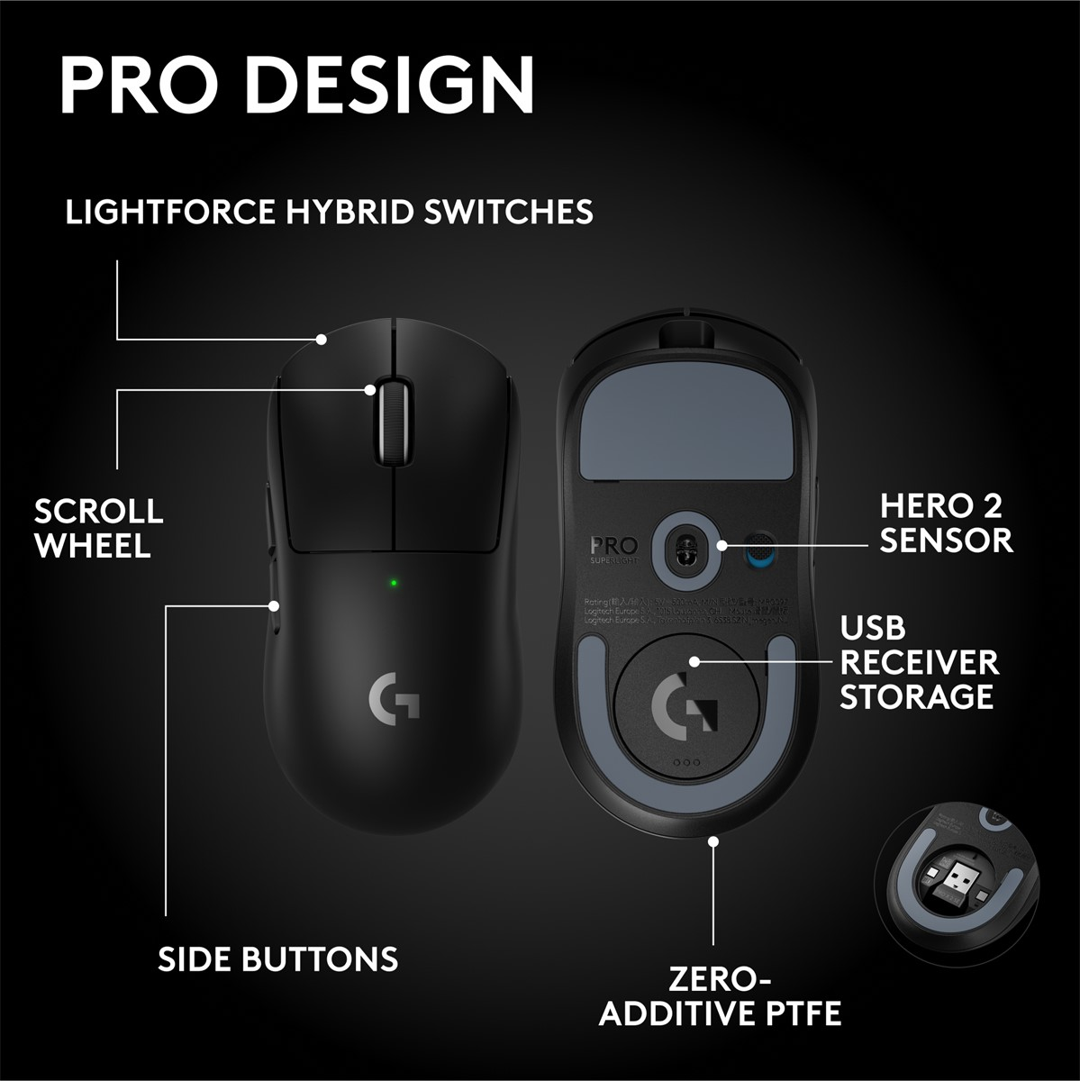Siyah Logitech Pro fare. Üstten görünüm kaydırma tekerleğini ve yan düğmeleri gösterir. Alttan görünüm sensör ve alıcıyı gösterir.