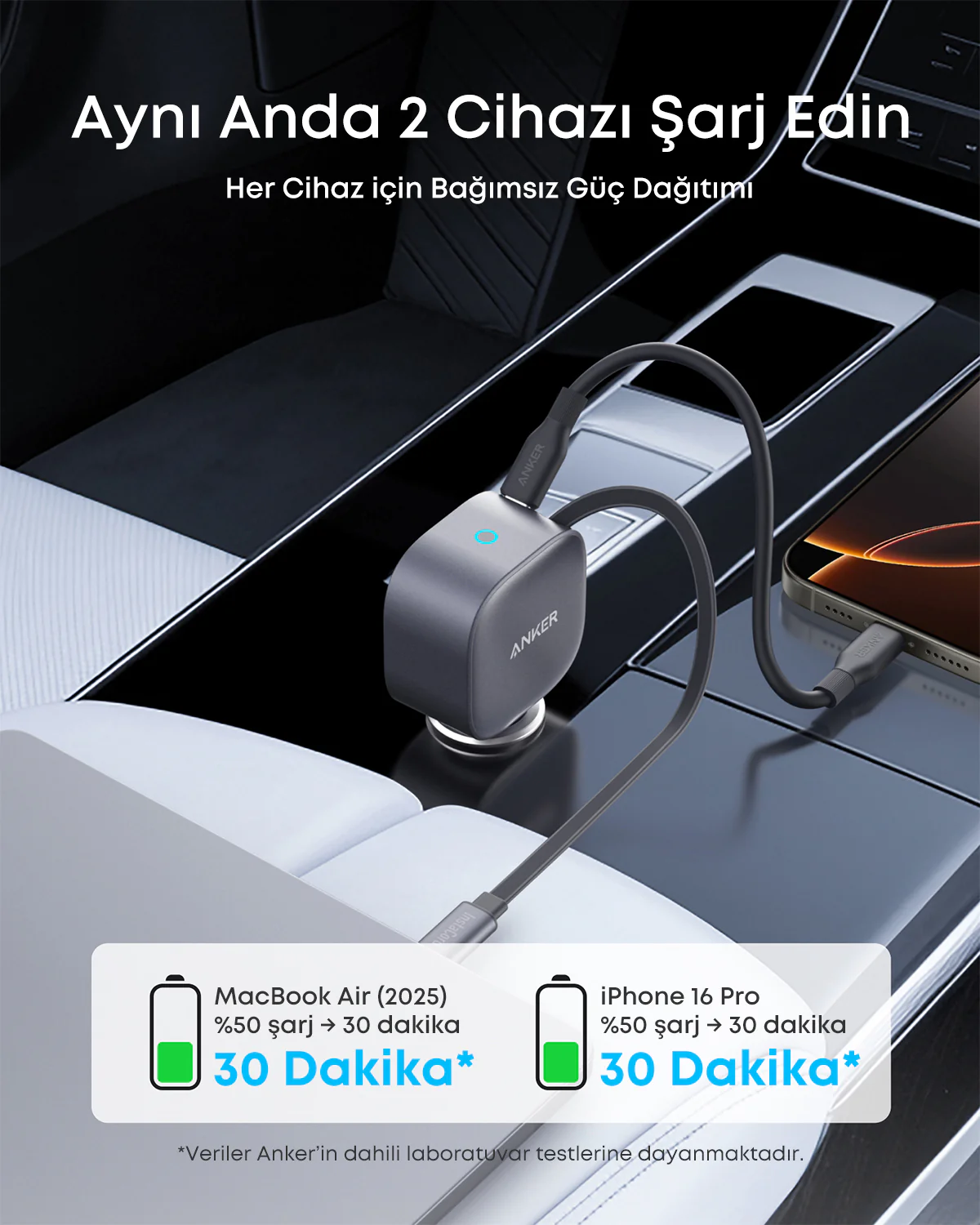 Araba içinde Anker şarj cihazı. Aynı anda iki cihazı şarj eder. Bir telefon ve bir MacBook Air 30 dakikada şarj oluyor.