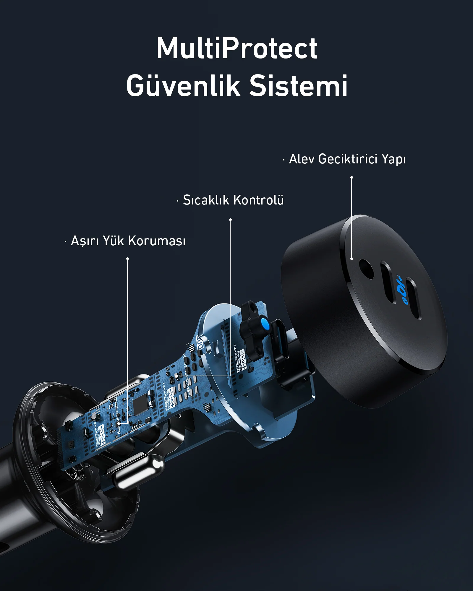 İç bileşenleri gösteren bir araç şarj cihazının diyagramı, Türkçe etiketlerle: MultiProtect Güvenlik Sistemi.