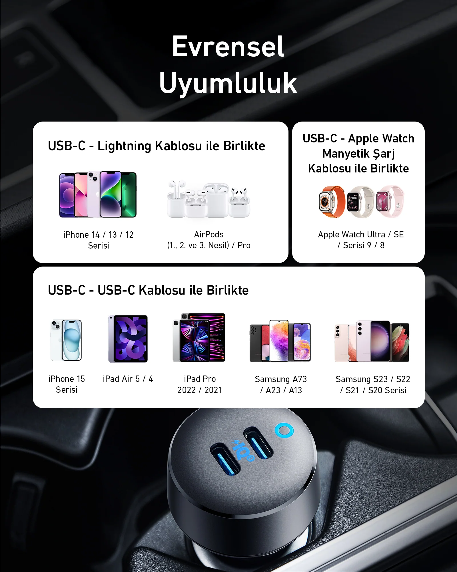 Görsel, iPhone'lar, iPad'ler, Apple Watch'lar ve Samsung telefonlar dahil olmak üzere çeşitli cihazlarla evrensel uyumluluğu gösterir.