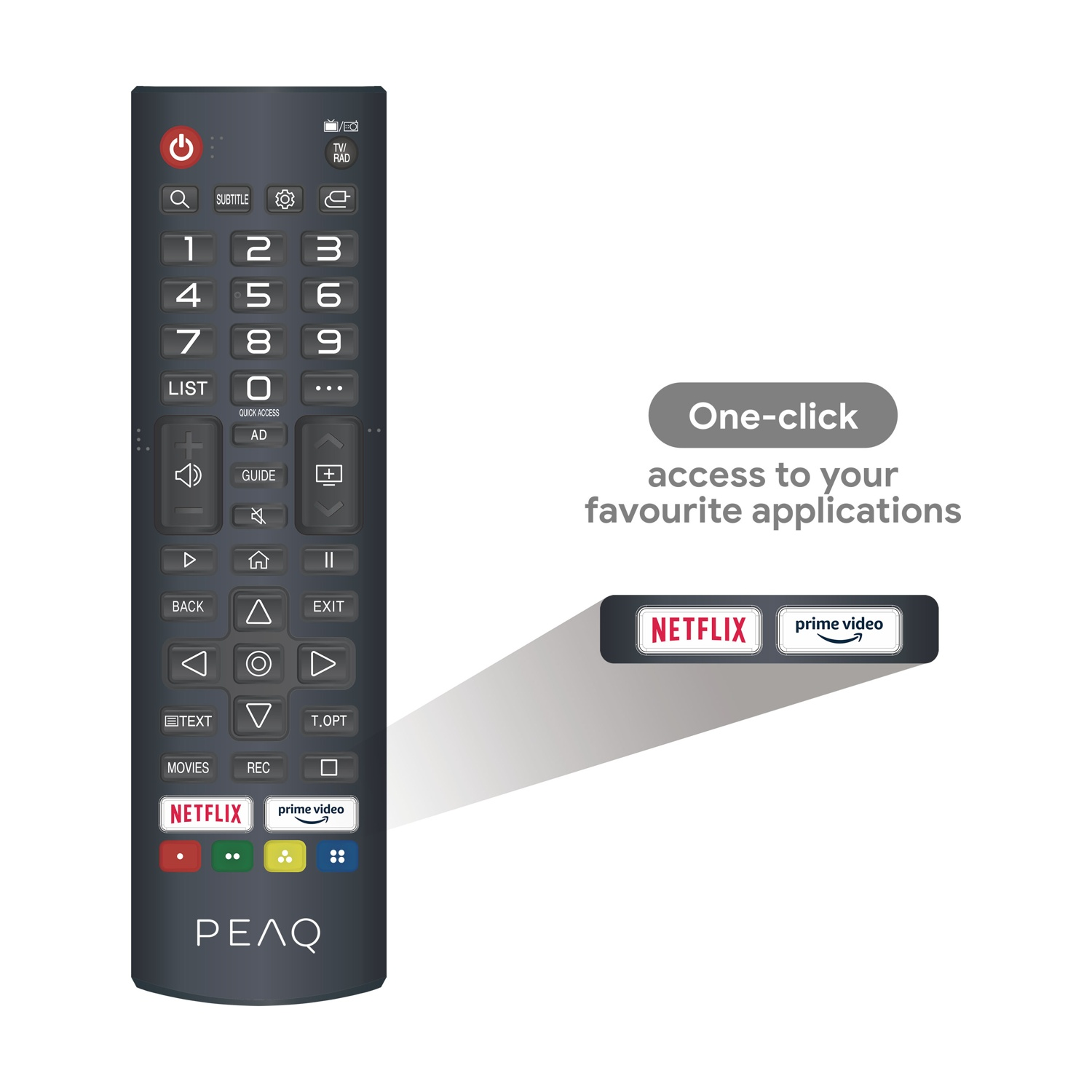 Un telecomando PEAQ nero con pulsanti, tra cui Netflix e Prime Video. Testo: Accesso con un clic alle tue applicazioni preferite.