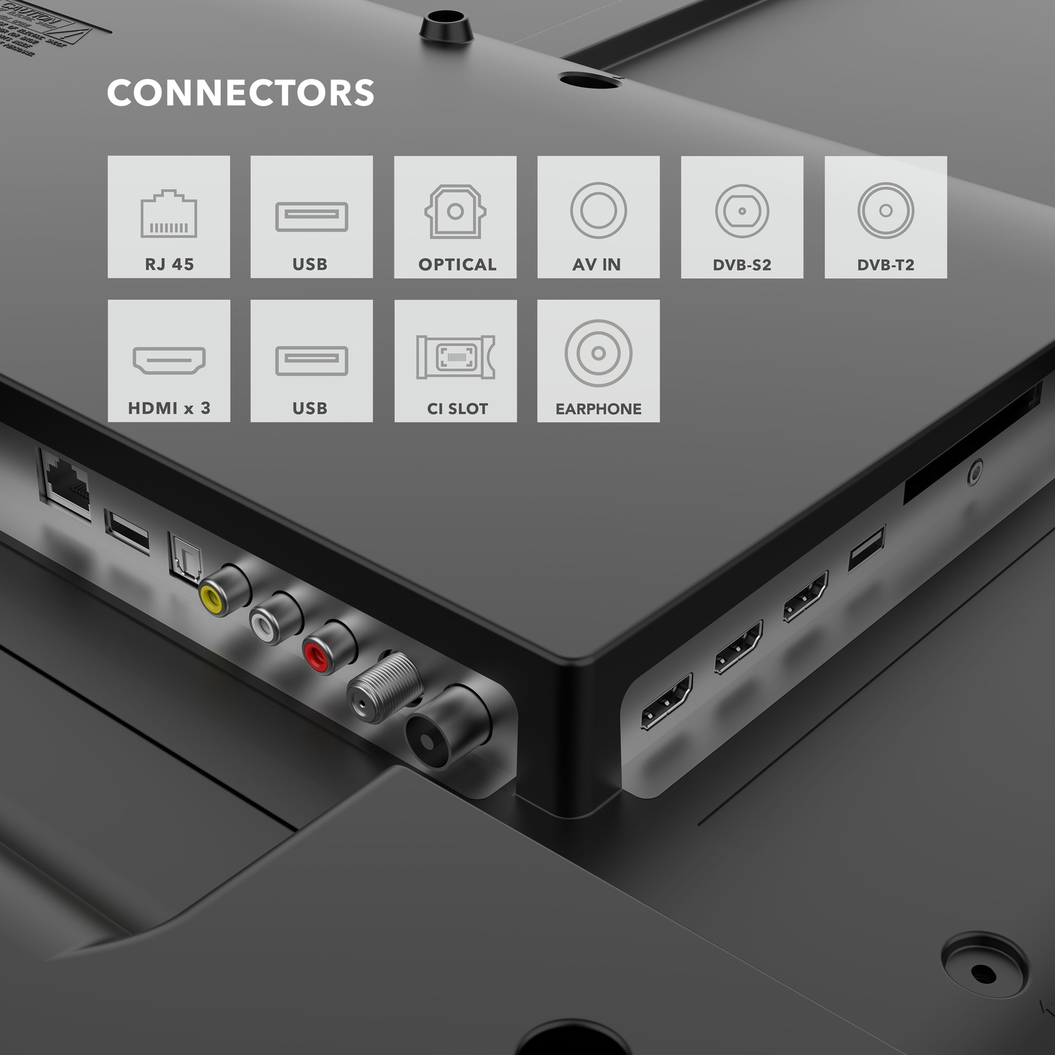 Primo piano del pannello posteriore di una TV che mostra vari connettori etichettati: RJ45, USB, Optical, AV IN, DVB-S2, DVB-T2, HDMI x 3, CI SLOT e Earphone.