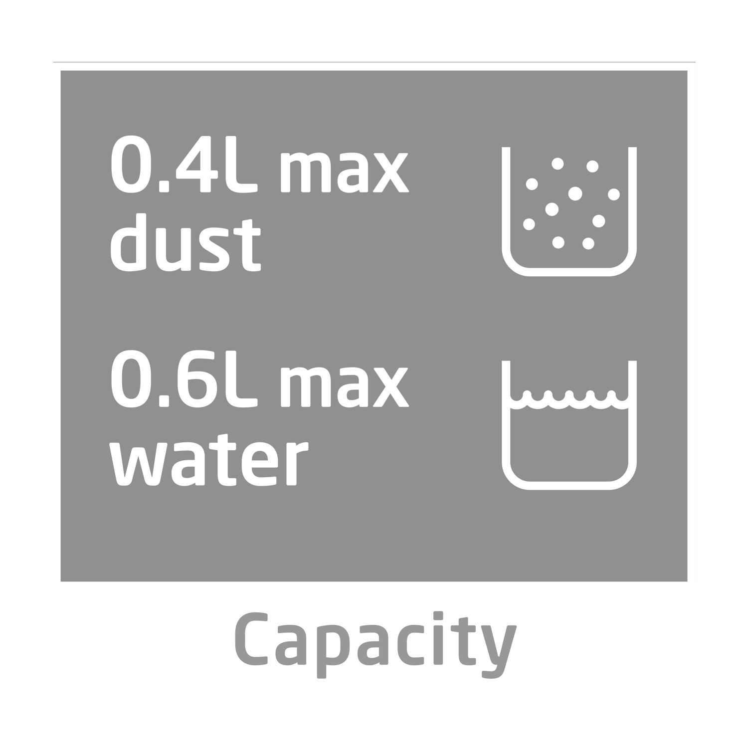 Rettangolo grigio con capacità polvere e acqua: 0,4L polvere, 0,6L acqua. Icone bianche rappresentano i livelli. Testo 'Capacità' sotto.