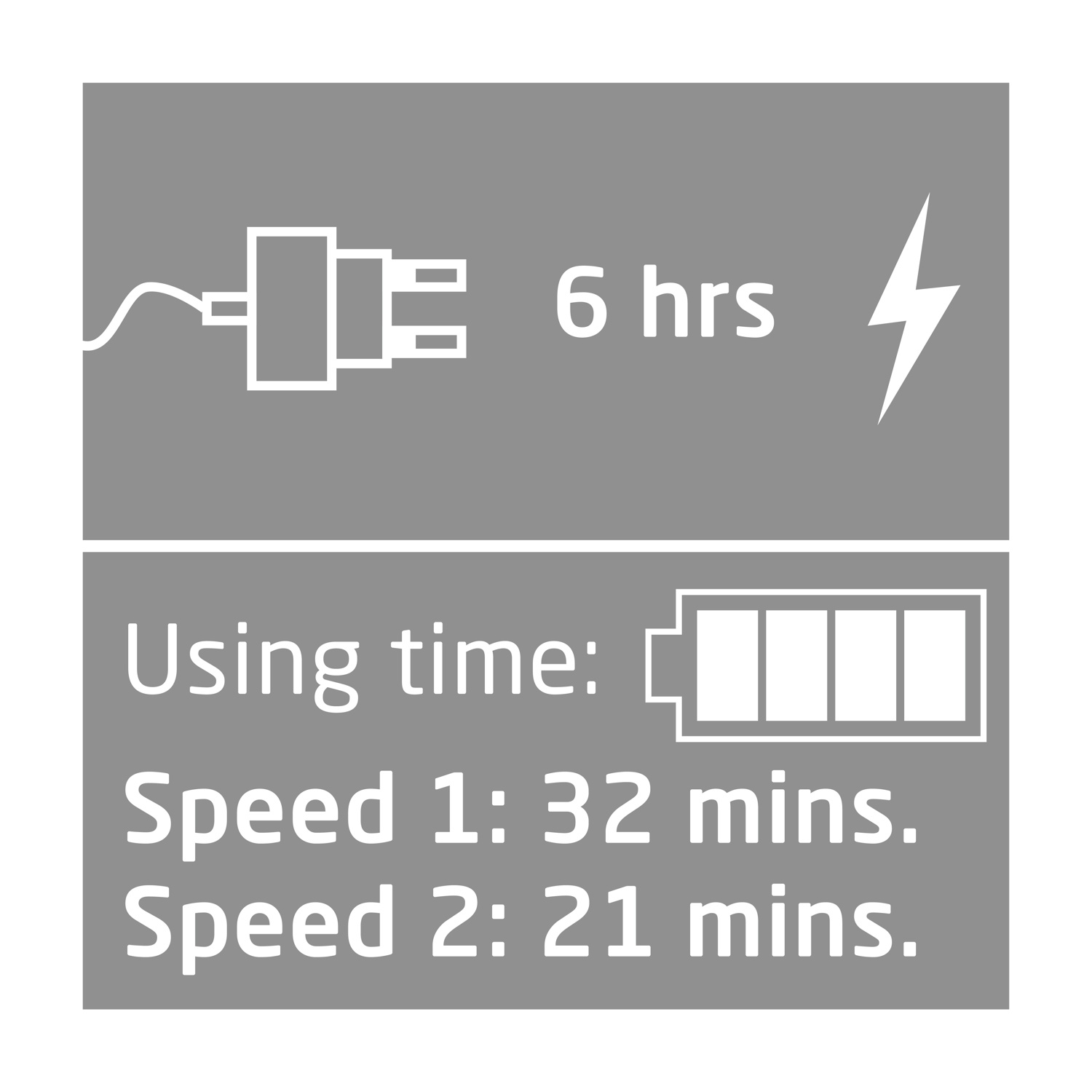 Il diagramma mostra un tempo di ricarica di 6 ore, un simbolo della batteria e tempi di utilizzo: 32 min alla velocità 1, 21 min alla velocità 2.