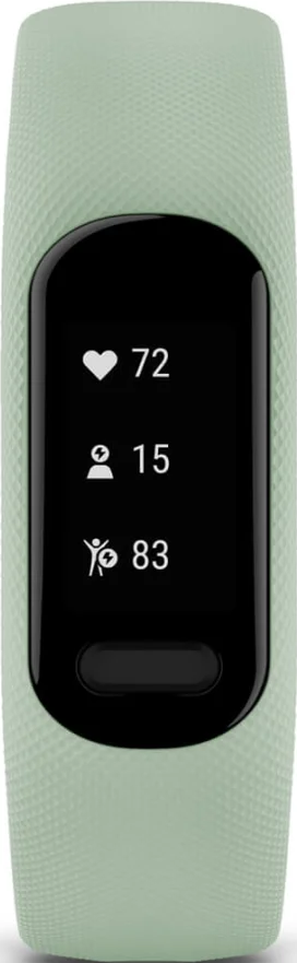 Un fitness tracker verde menta mostra frequenza cardiaca 72, attività 15 ed esercizio 83. Il cinturino è strutturato.