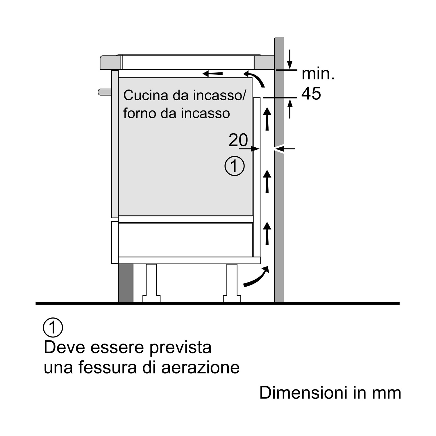 Schema di cucina/forno a incasso con etichette dimensionali. Mostra una fessura di ventilazione richiesta e misure in millimetri.
