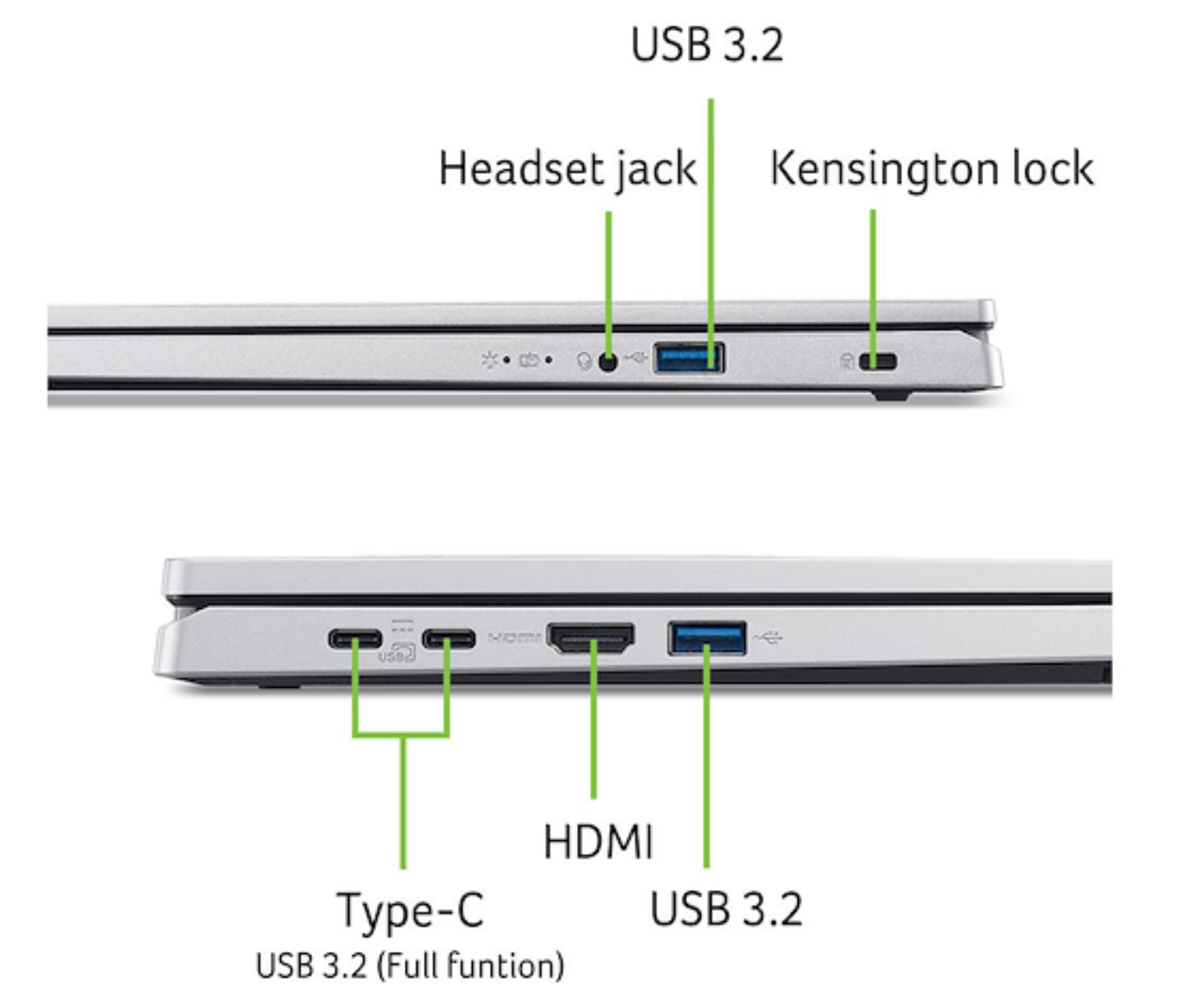 Vista lateral del portátil mostrando puertos: USB 3.2, conector para auriculares, bloqueo Kensington, Tipo-C, HDMI y otro puerto USB 3.2.