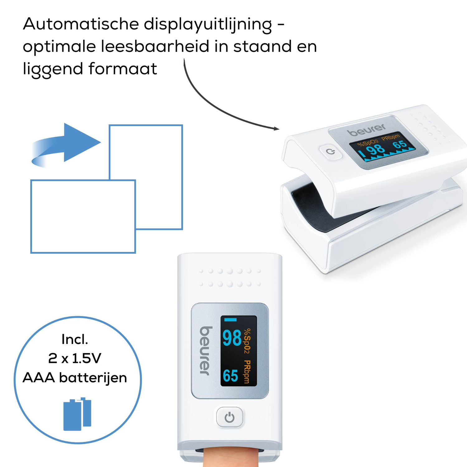 Een witte Beurer-pulsoximeter toont zuurstofsaturatie en polsslag. Het bevat twee AAA-batterijen en heeft een automatische weergave.