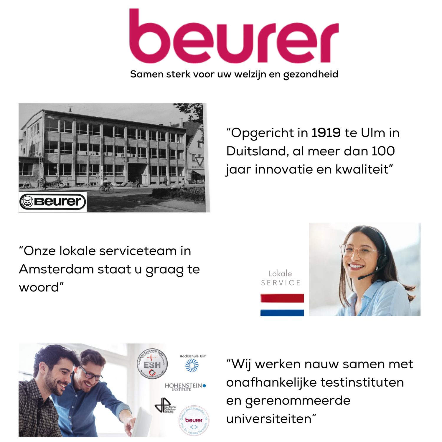 Beurer-logo met tekst, foto van een oud gebouw, klantenserviceafbeelding en twee mannen die naar een laptop kijken. Nederlandse vlag en tekst.
