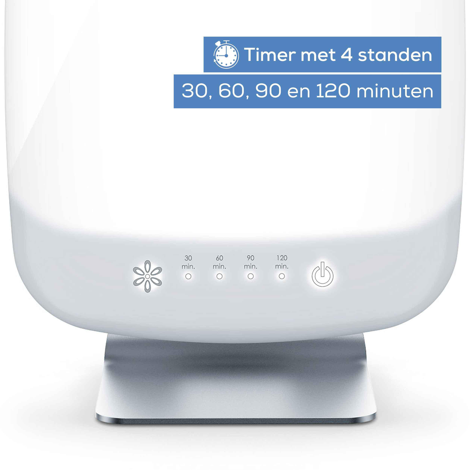 Wit apparaat met timerinstellingen: 30, 60, 90 en 120 minuten. Het heeft een bloemsymbool, aan/uit-knop en een timer-icoon.
