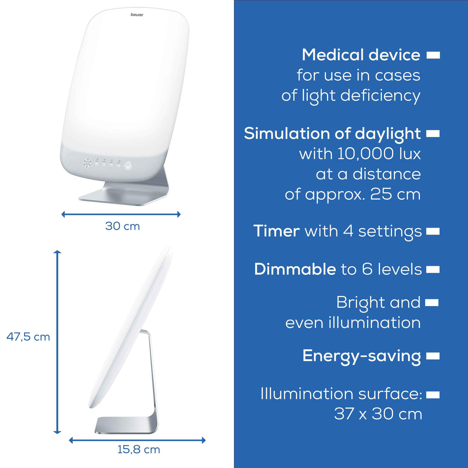 Een witte lichttherapielamp met een zilveren standaard. Tekstdetails over de behandeling van lichttekort, daglichtsimulatie, timer en dimmen.