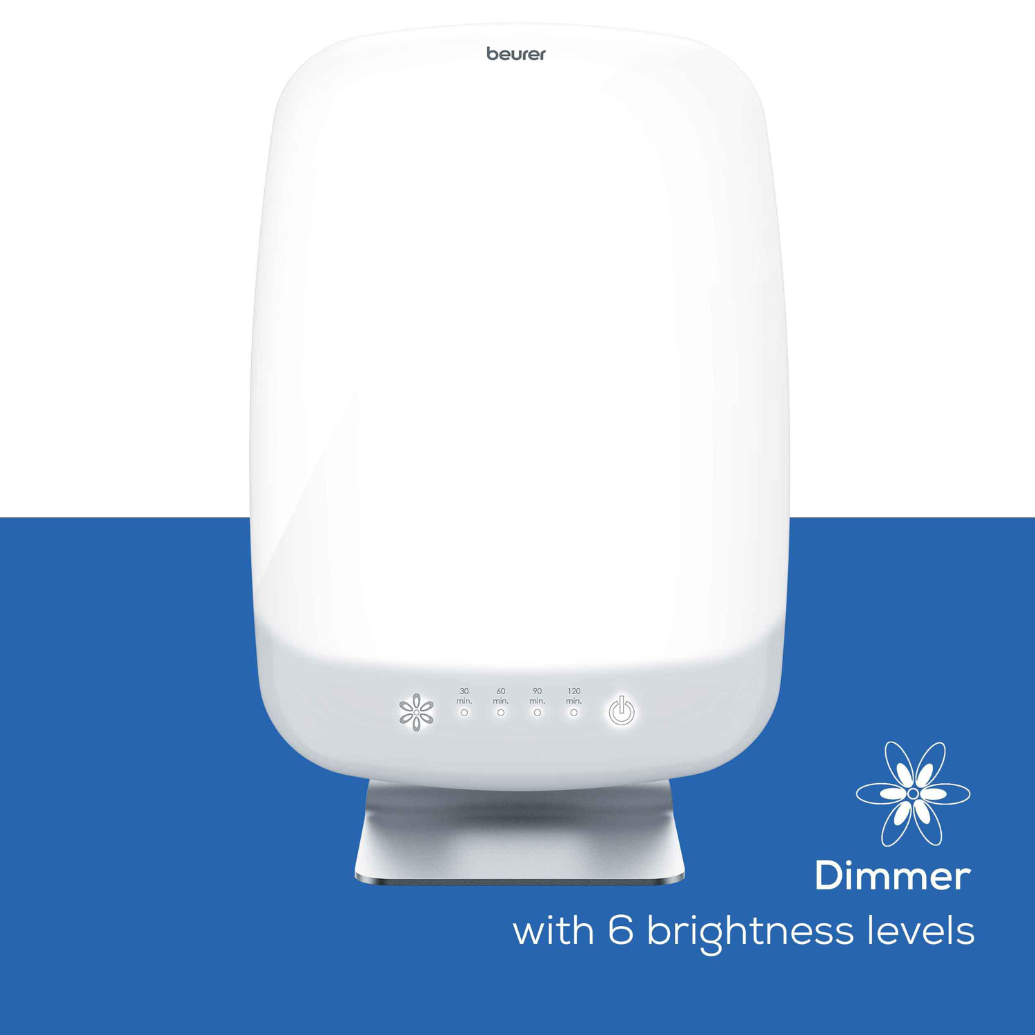 Witte lichttherapielamp met dimmer en 6 helderheidsniveaus. Het heeft timerinstellingen en een aan/uit-knop. De achtergrond is blauw.