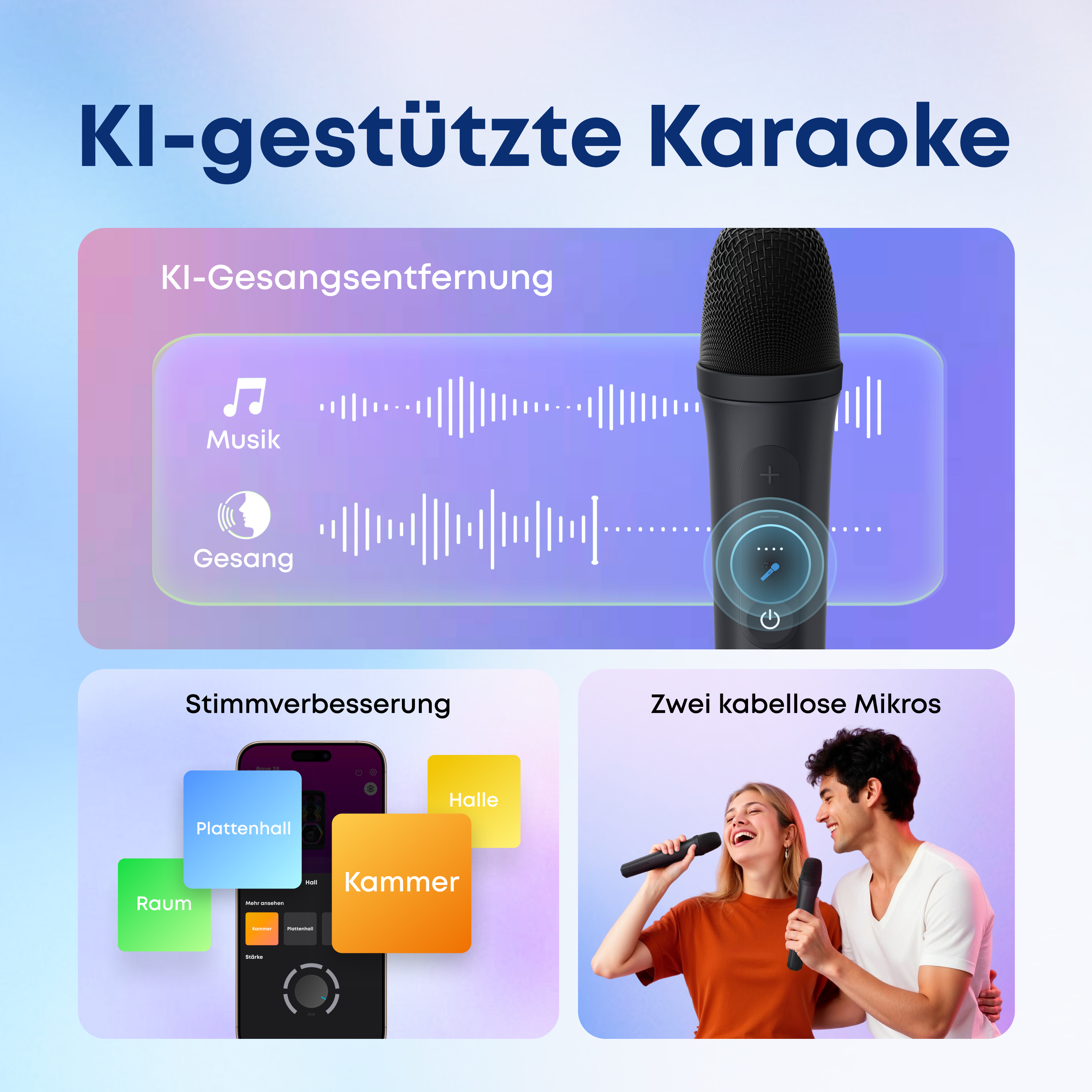 Das Bild zeigt Karaoke-Funktionen. Ein Mikrofon, Schallwellenanzeigen und singende Personen mit Mikrofonen. Text: Karaoke, Musik und Stimme.