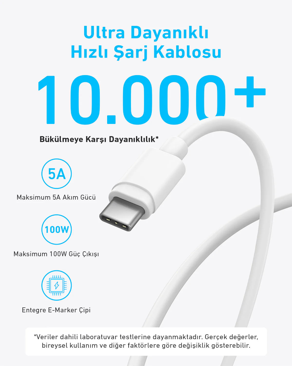 USB-C konnektörlü beyaz şarj kablosu, metinde 'Ultra Dayanıklı Hızlı Şarj Kablosu', '10.000+' ve teknik özellikler yer alıyor.