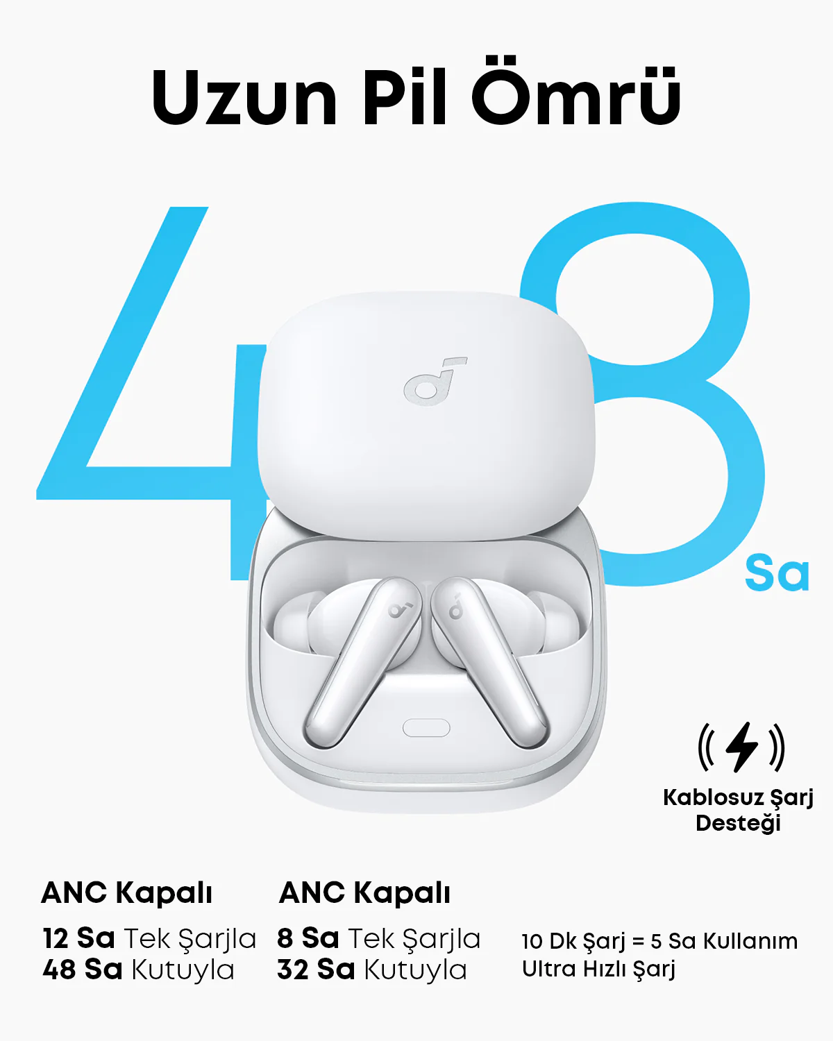 ANKER Soundcore Liberty 5 Anc Bluetooth TWS Kulak İçi Kulaklık