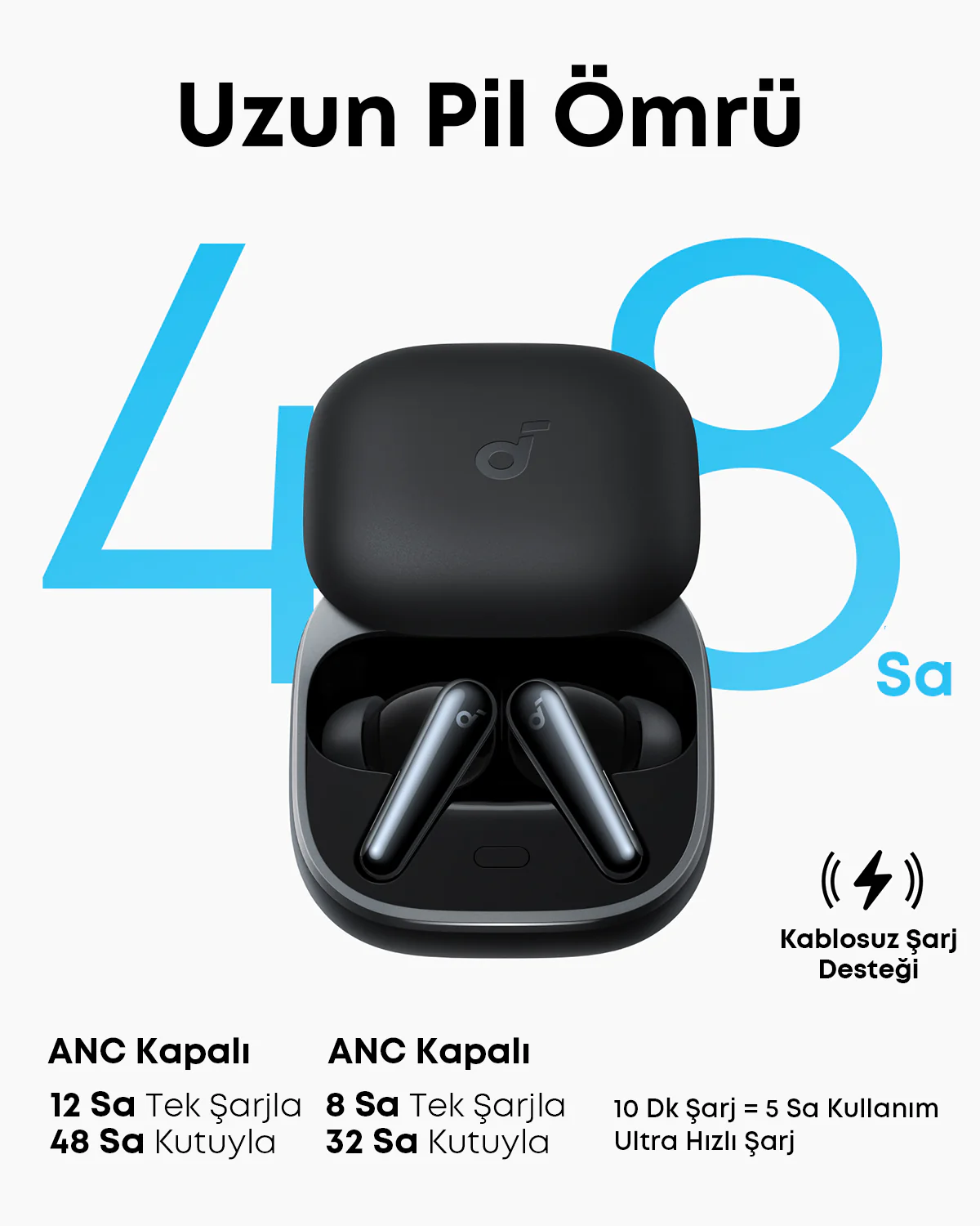 ANKER Soundcore Liberty 5 Anc BluetoothTWS Kulak İçi Kulaklık