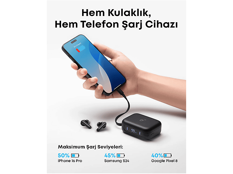 ANKER Soundcore P41i Dahili Powerbank Özellikli Kablosuz Kulak İçi