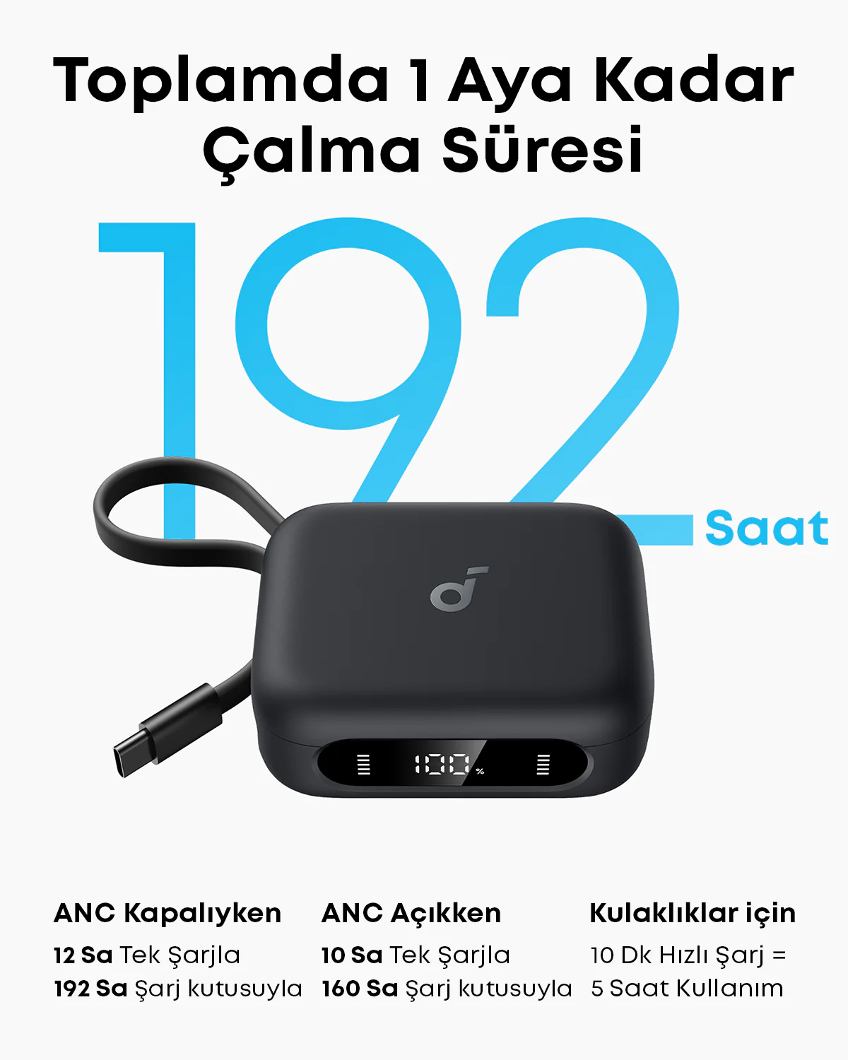 Kablosu olan siyah şarj cihazı, %100 gösteriyor. Metin, ANC kapalıyken 192 saat, ANC açıkken 160 saat toplam çalma süresini gösteriyor.