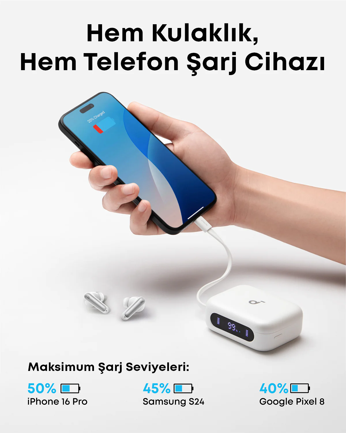 Bir el şarj olan bir telefonu tutuyor. Beyaz kulaklıklar ve bir şarj cihazı görünüyor. Metin pil seviyelerini gösteriyor.