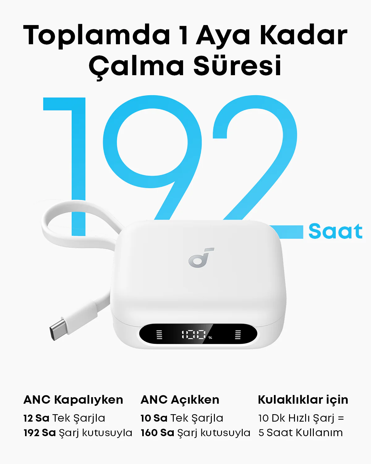 Kablolu beyaz şarj kutusu, 192 saat oynatma süresi gösteriyor. Metin ayrıntıları ANC ve şarj süreleri. Pil %100'ü gösteriyor.