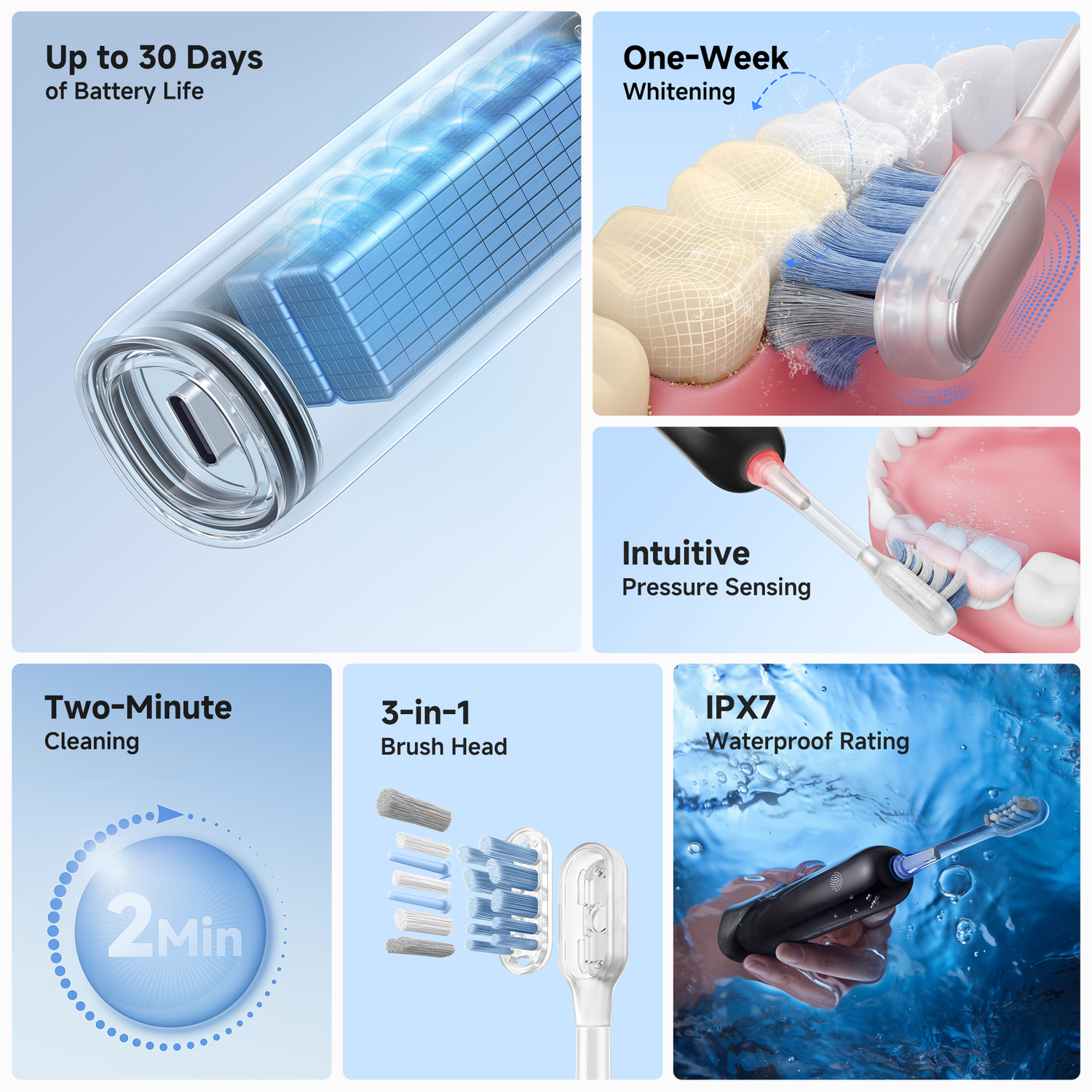 An electric toothbrush with features: long battery life, whitening, pressure sensing, two-minute cleaning, 3-in-1 brush head, and waterproof.