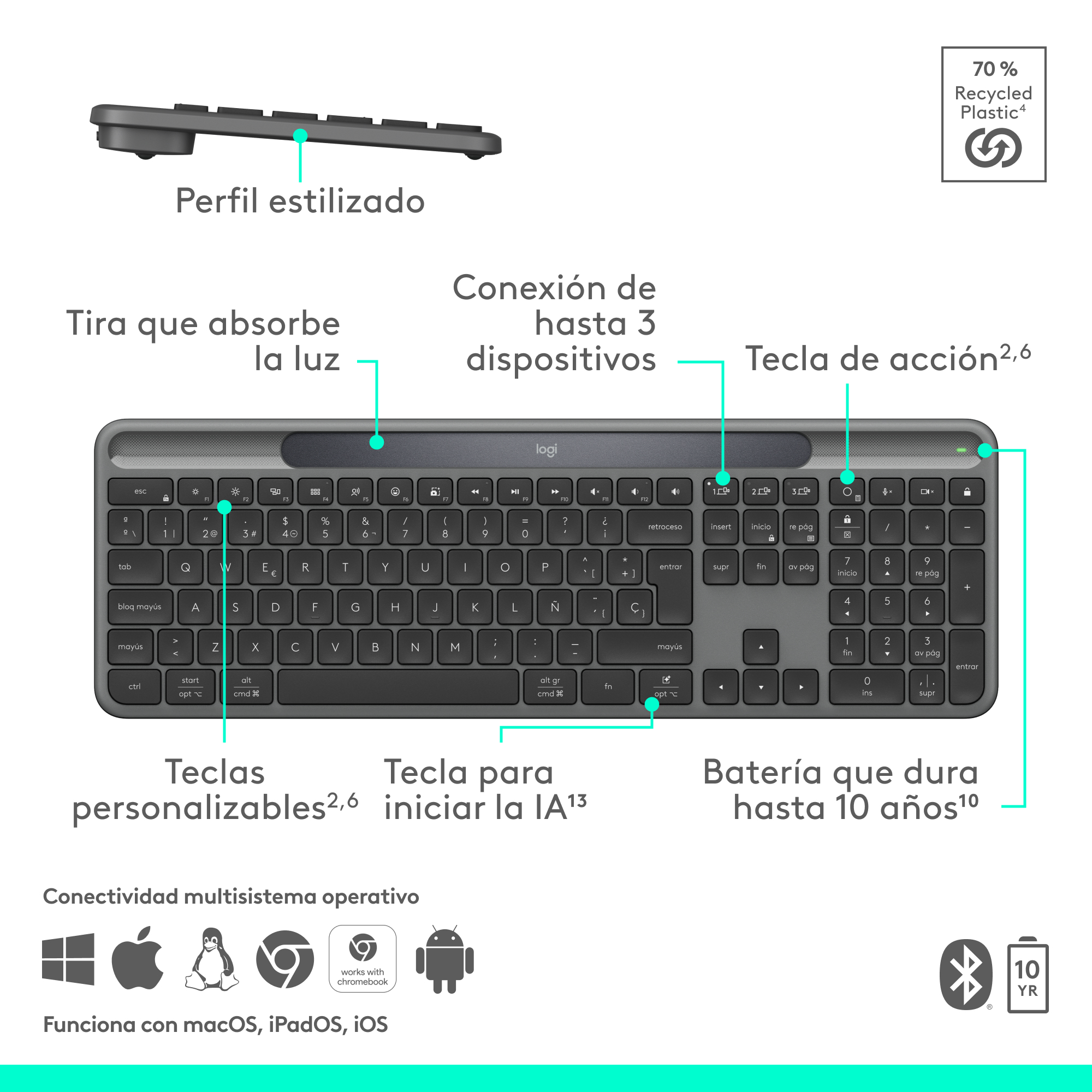 Un teclado Logitech gris con teclas de función, teclado numérico y teclas especiales. Tiene conexión para hasta 3 dispositivos y batería de 10 años.