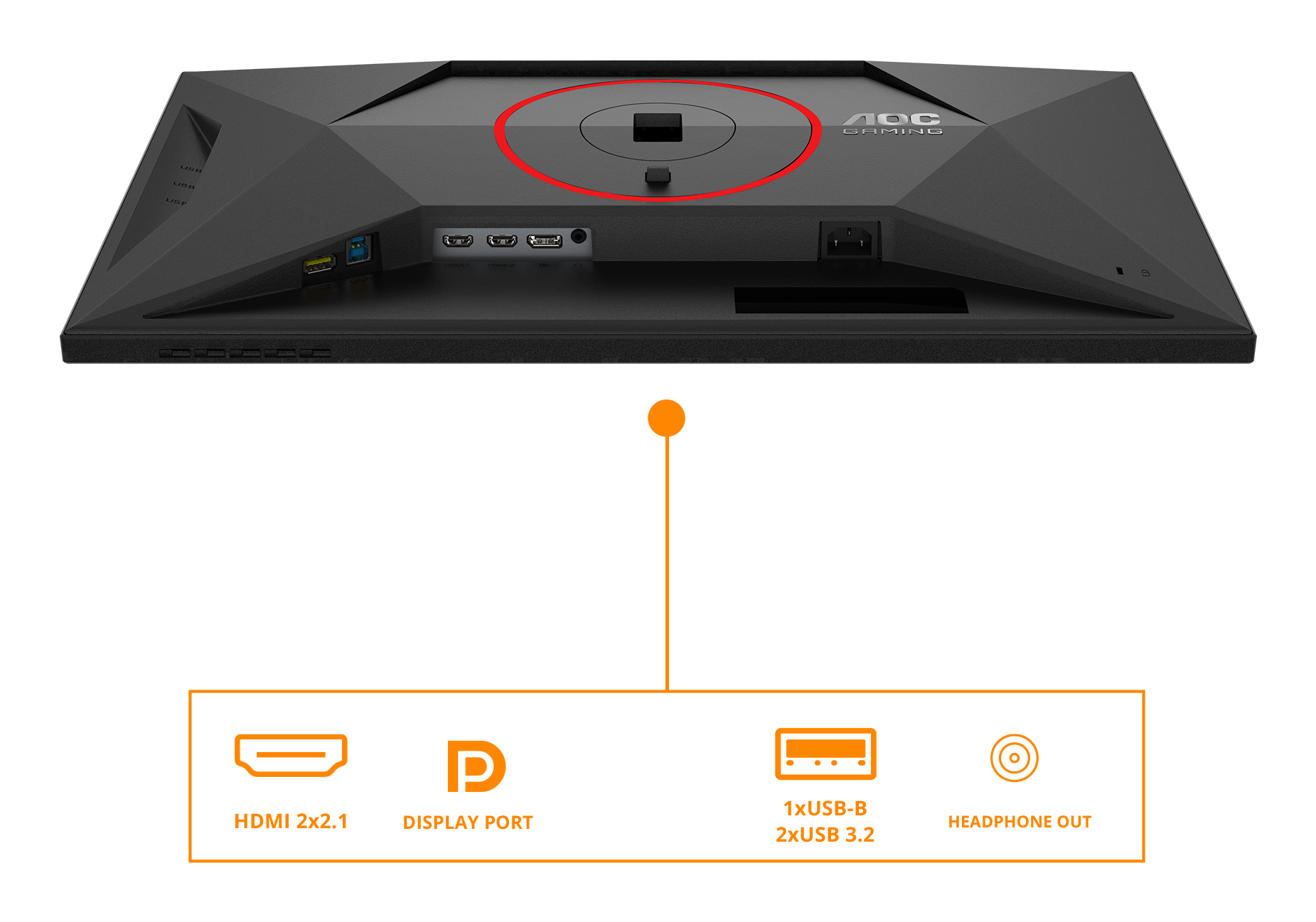 Rückseite eines schwarzen AOC-Gaming-Monitors mit Eingängen wie HDMI, DisplayPort, USB und Kopfhörerausgang. Das AOC-Logo oben.