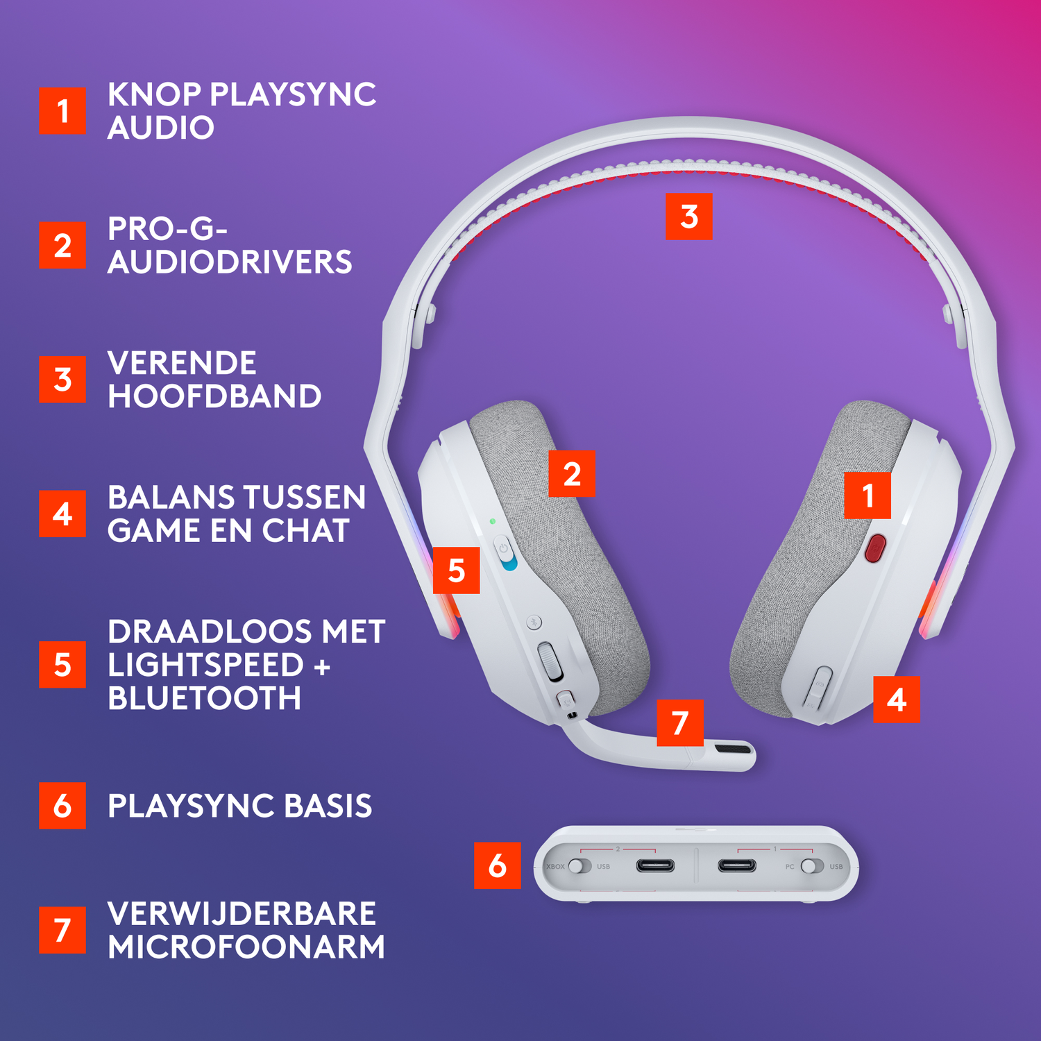 Witte gamingheadset met grijze oorschelpen en een afneembare microfoon. De headset is draadloos en heeft een oplaadbasis.
