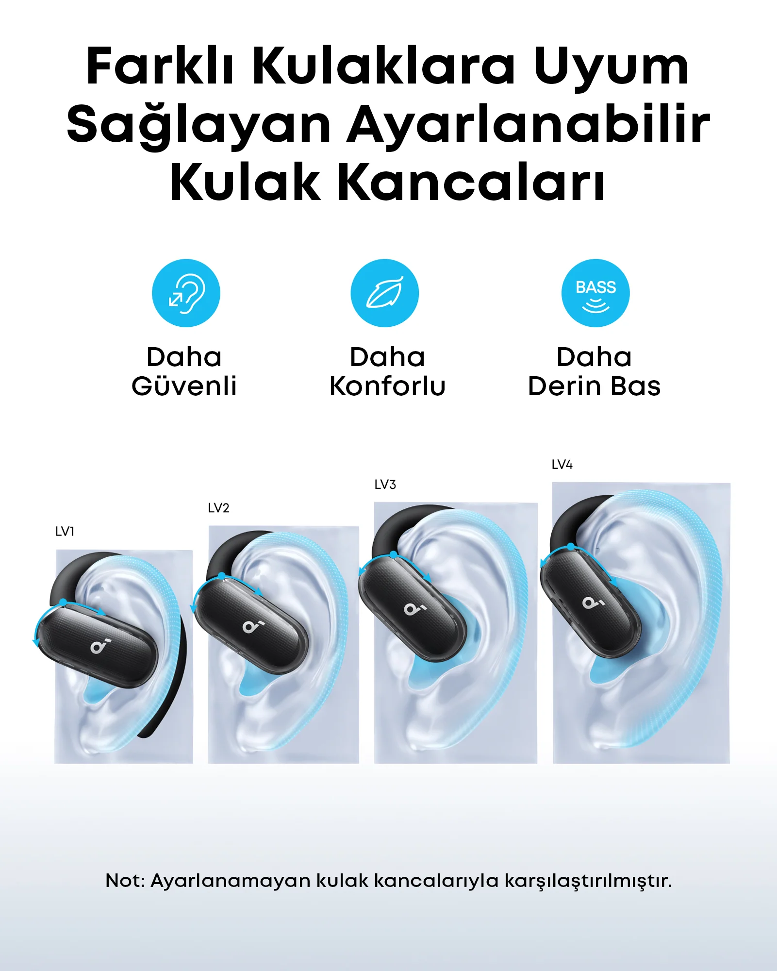 Görsel, farklı kulaklar için ayarlanabilir kulak kancalarını gösteriyor. Görselde Türkçe metin var ve çeşitli kulaklık ayarları gösteriliyor.