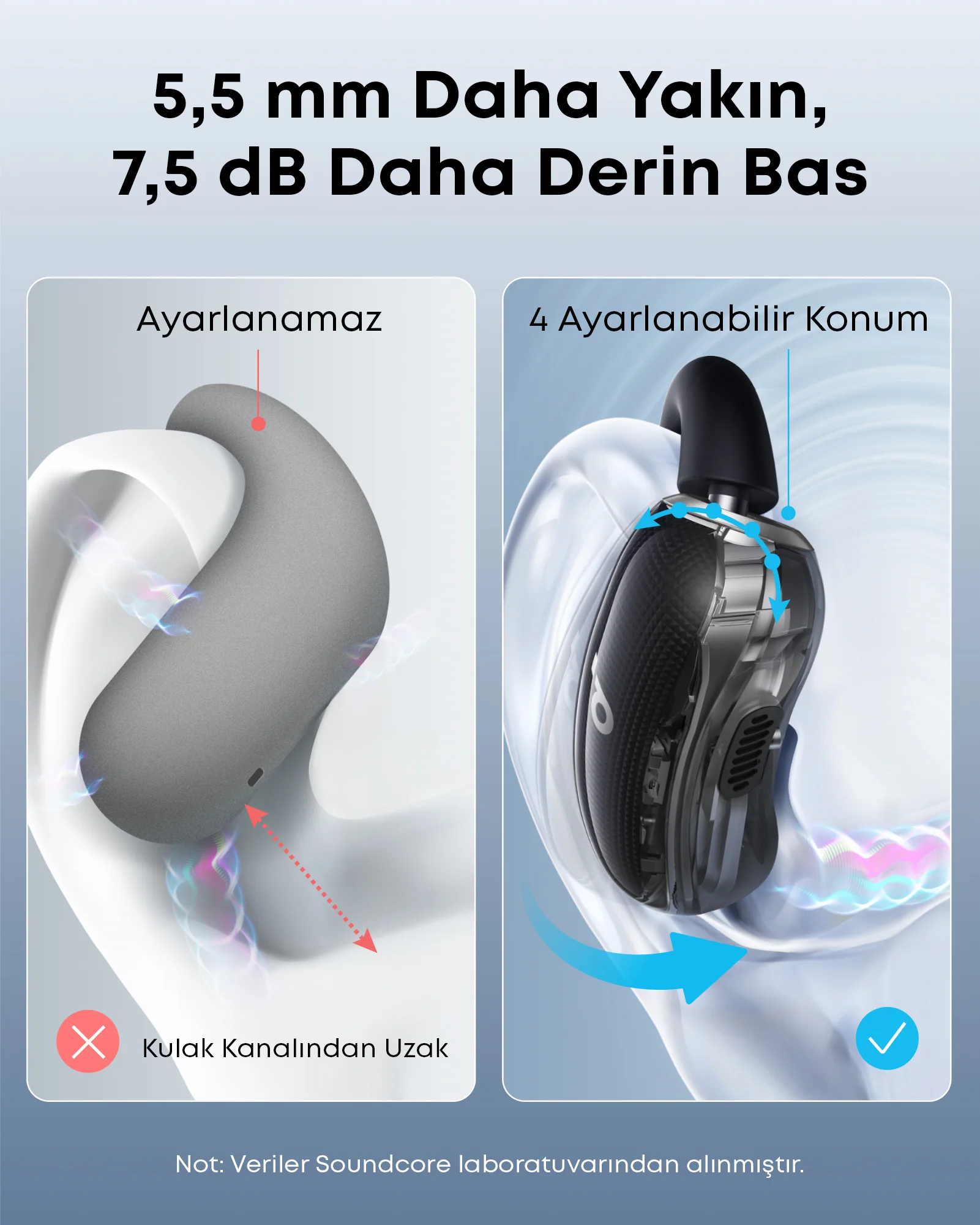 Görselde iki kulaklık tasarımı gösteriliyor. Biri gri, sabit; diğeri siyah ve ayarlanabilir. Metin iyileştirmelere işaret ediyor.