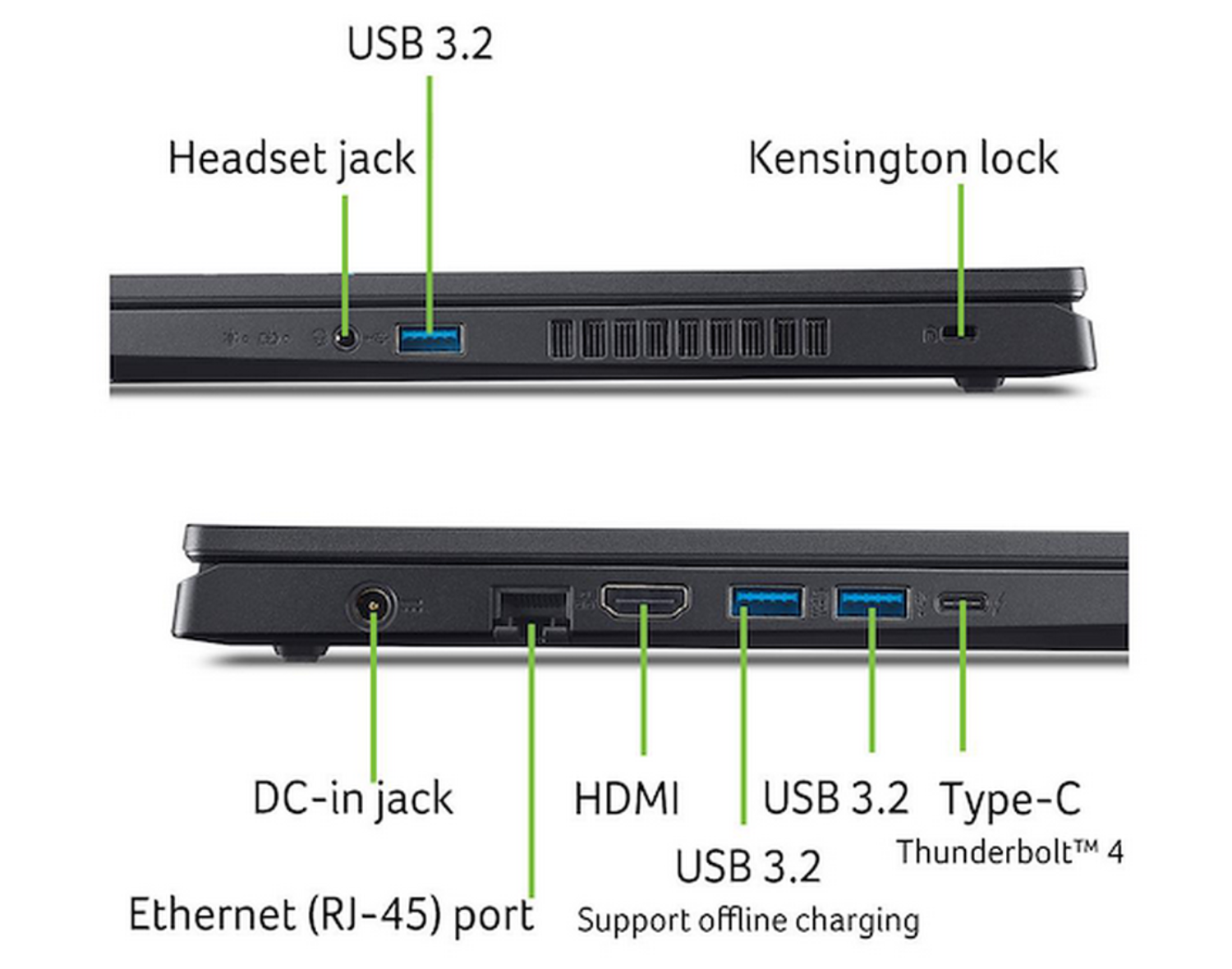 Vista lateral de portátil con puertos: USB 3.2, conector de auriculares, cierre Kensington, DC-in, HDMI, Ethernet, Tipo-C y más.
