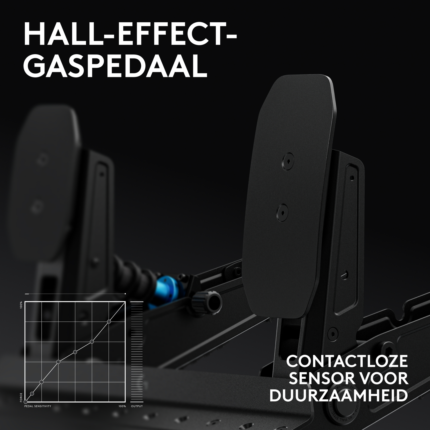Black gas pedal with the text 'HALL-EFFECT-GASPEDAAL' and 'CONTACTLOZE SENSOR VOOR DUURZAAMHEID'. A graph showing pedal sensitivity.
